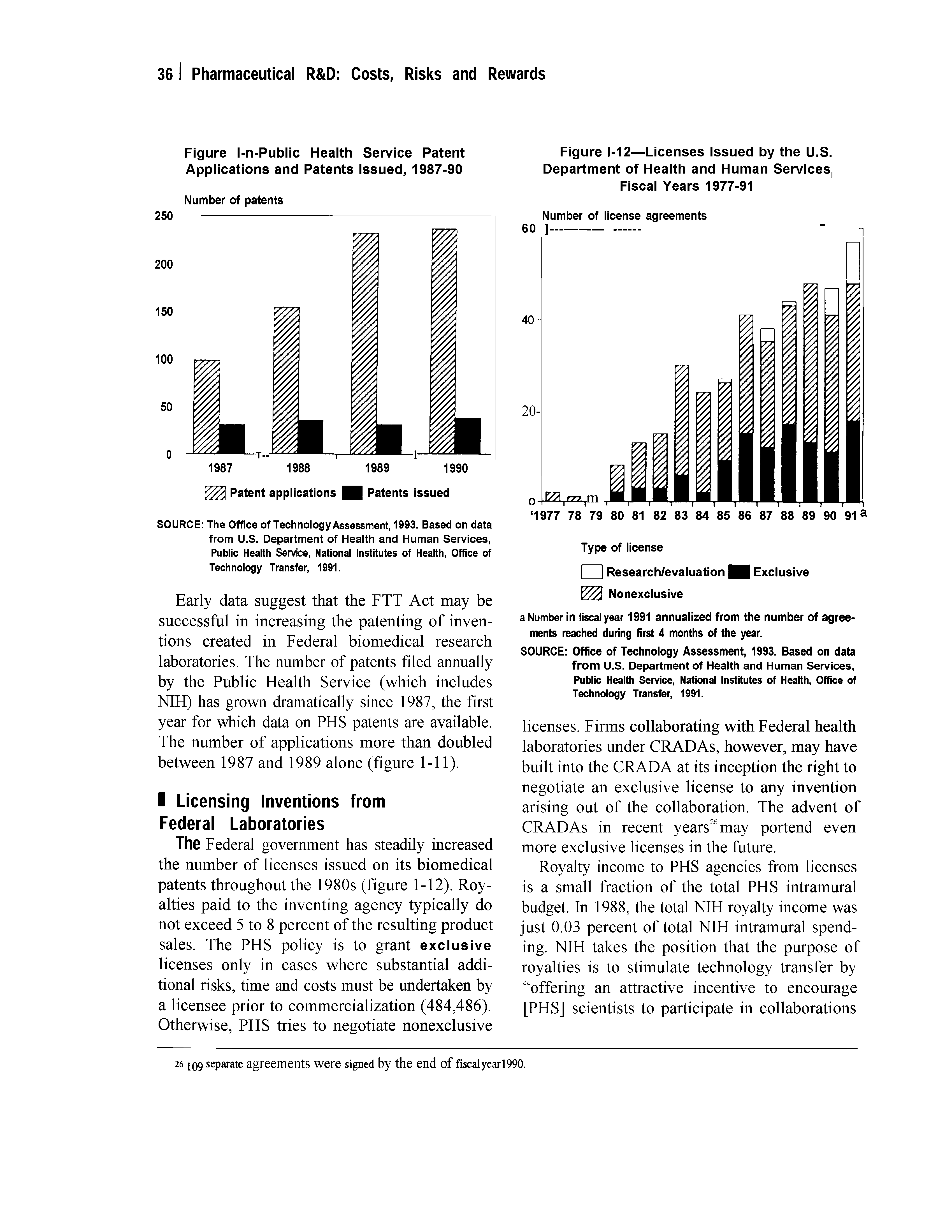Figure 1-12—Licenses Issued by the U.S. Department of Health and Human Services, Fiscal Years 1977-91...