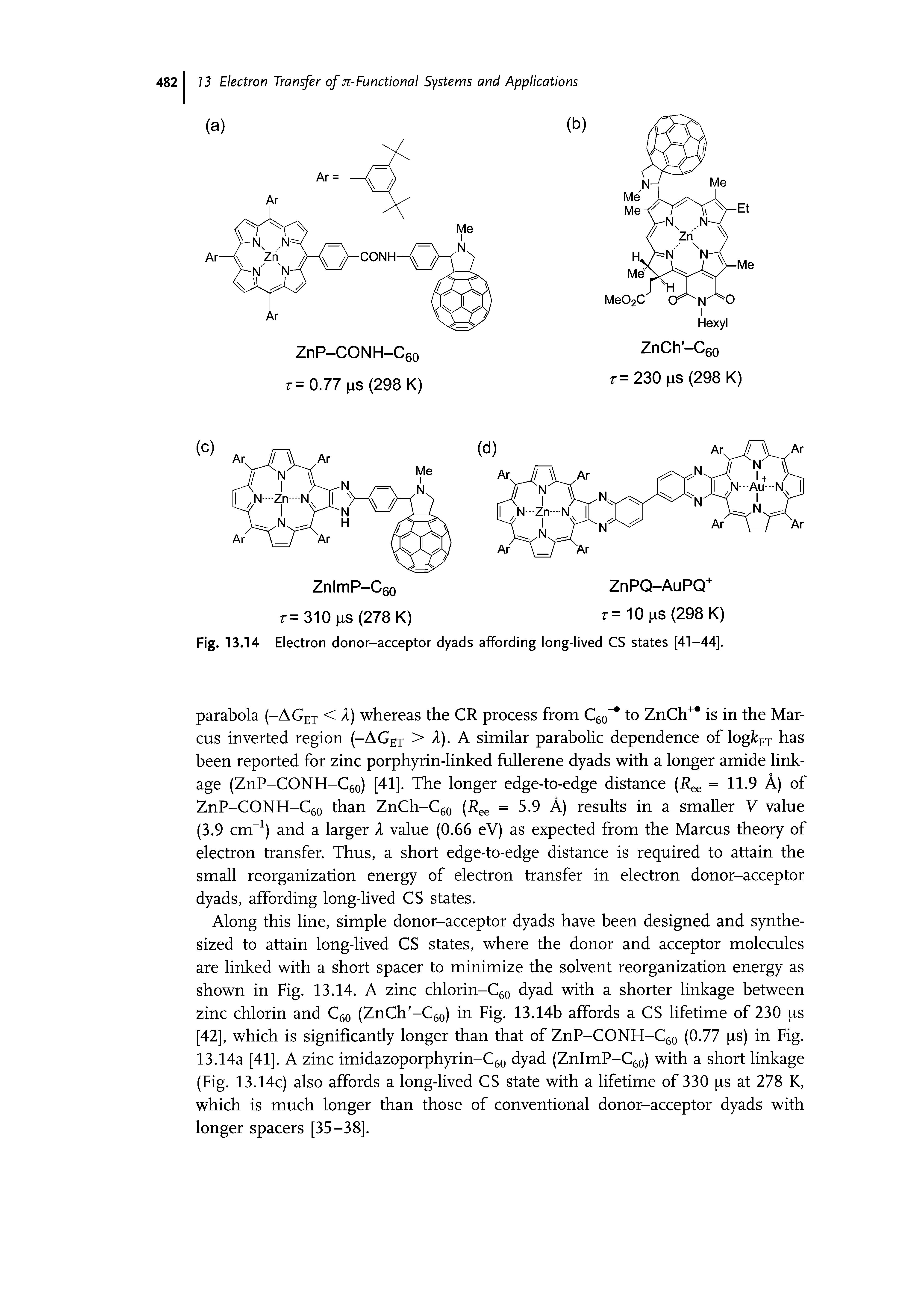 Fig. 13.14 Electron donor-acceptor dyads affording long-lived CS states [41-44].