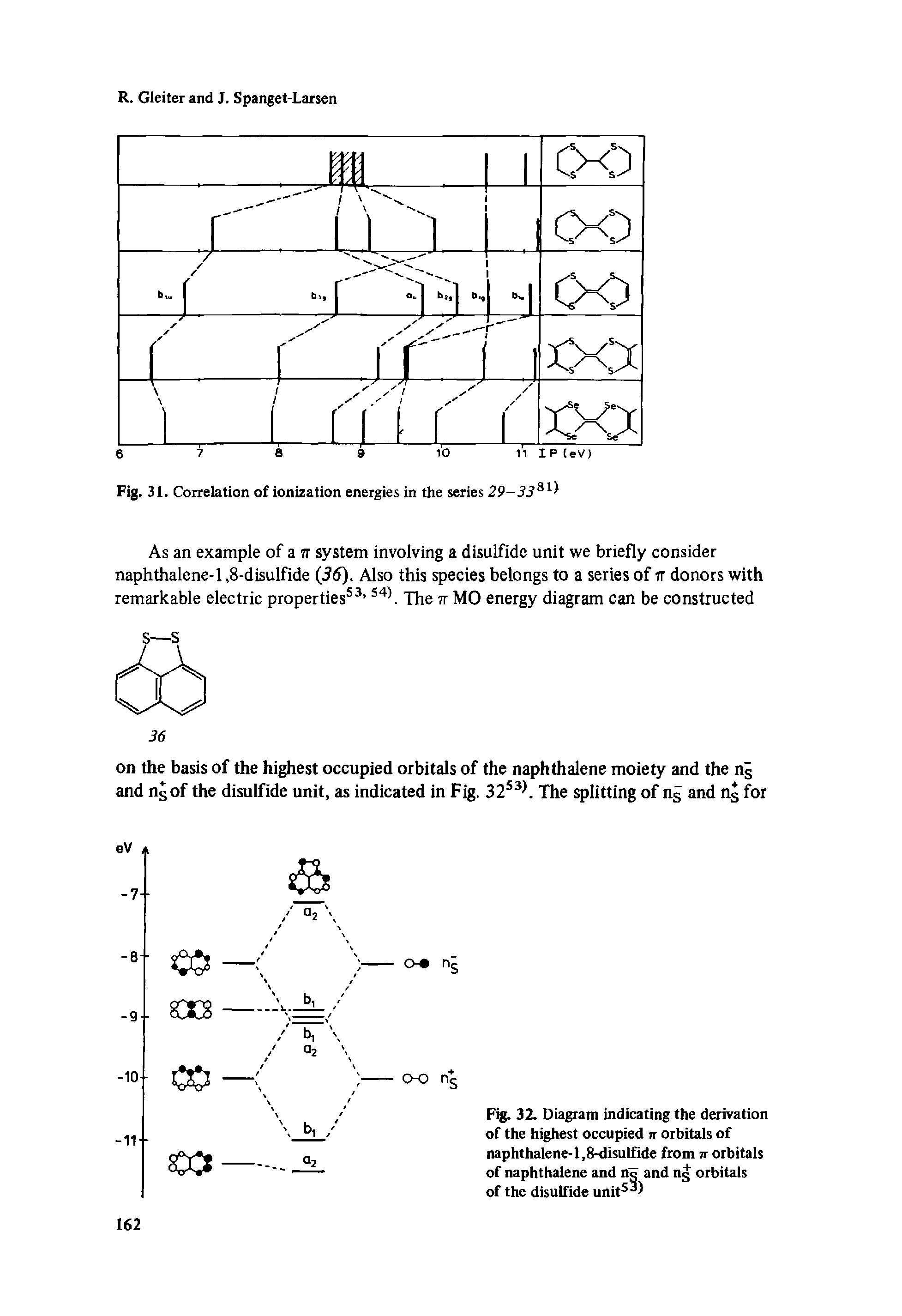 Fig. 32. Diagram indicating the derivation of the highest occupied a orbitals of naphthalene-l,8-disuliide from a orbitals of naphthalene and ng and ng orbitals of the disulfide unit l...