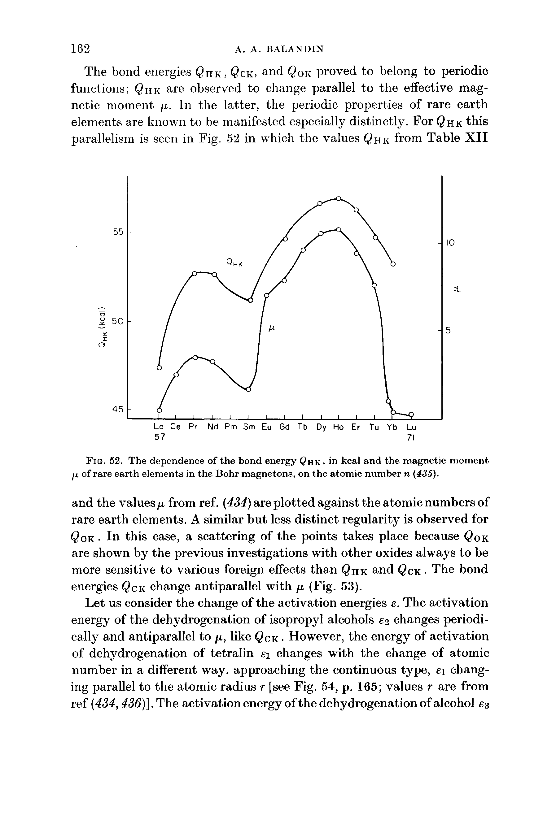 Fig. 52. The dfipondence of the bond energy Qhk, in kcal and the magnetic moment jU of rare earth elements in the Bohr magnetons, on the atomic number n (435).