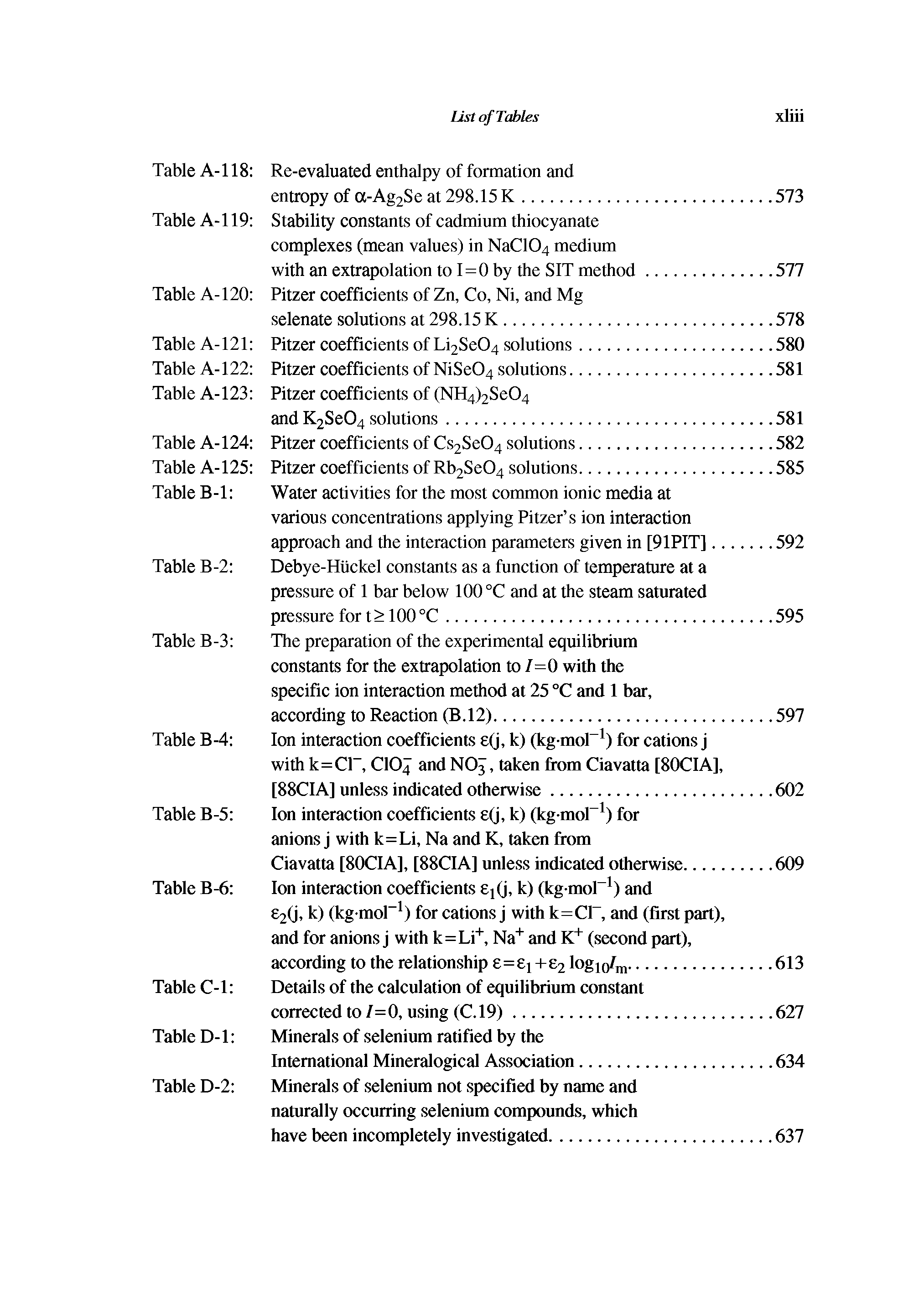 Table A-119 Stability constants of cadmium thiocyanate complexes (mean values) in NaC104 medium...