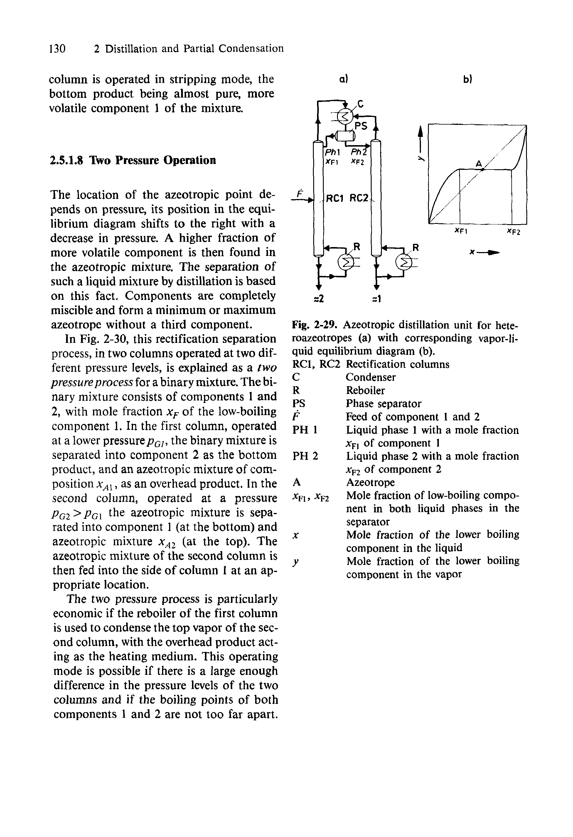 Fig. 2-29. Azeotropic distillation unit for heteroazeotropes (a) with corresponding vapor-liquid equilibrium diagram (b).