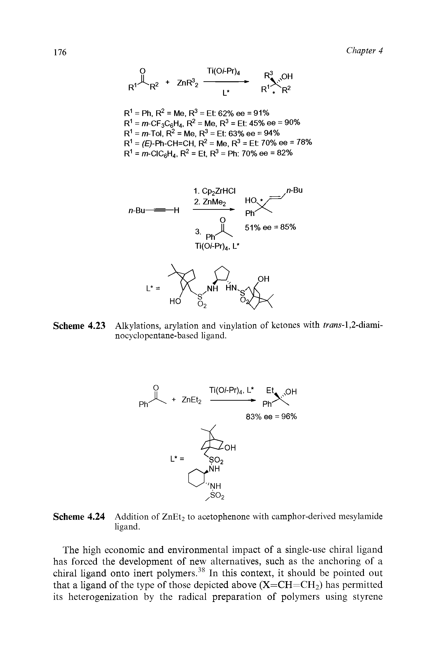 Scheme 4.23 Alkylations, arylation and vinylation of ketones with transA, 2-diami-nocyclopentane-based ligand.