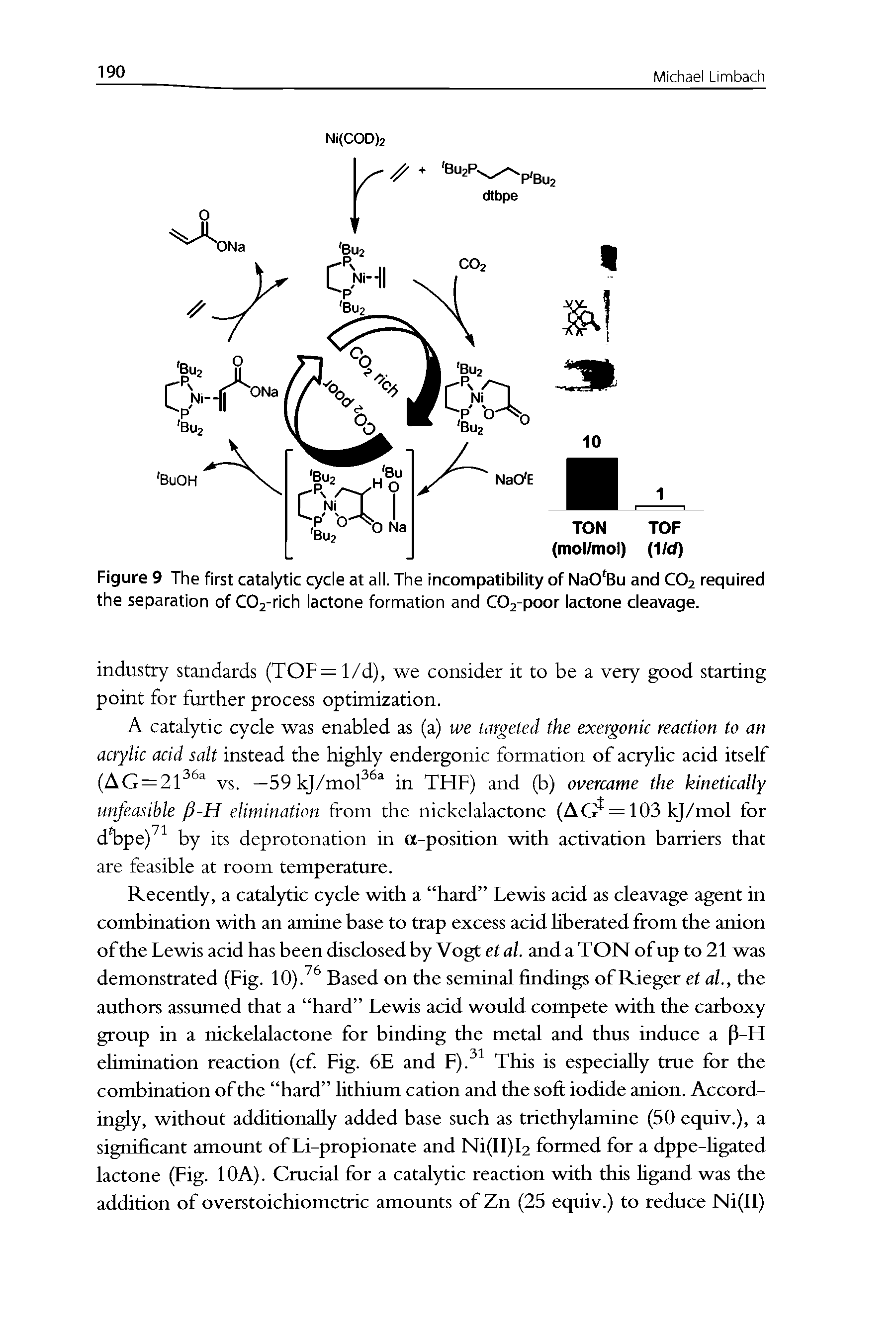 Figure 9 The first catalytic cycle at all. The incompatibility of NaO Bu and CO2 required the separation of C02-rich lactone formation and C02-poor lactone cleavage.