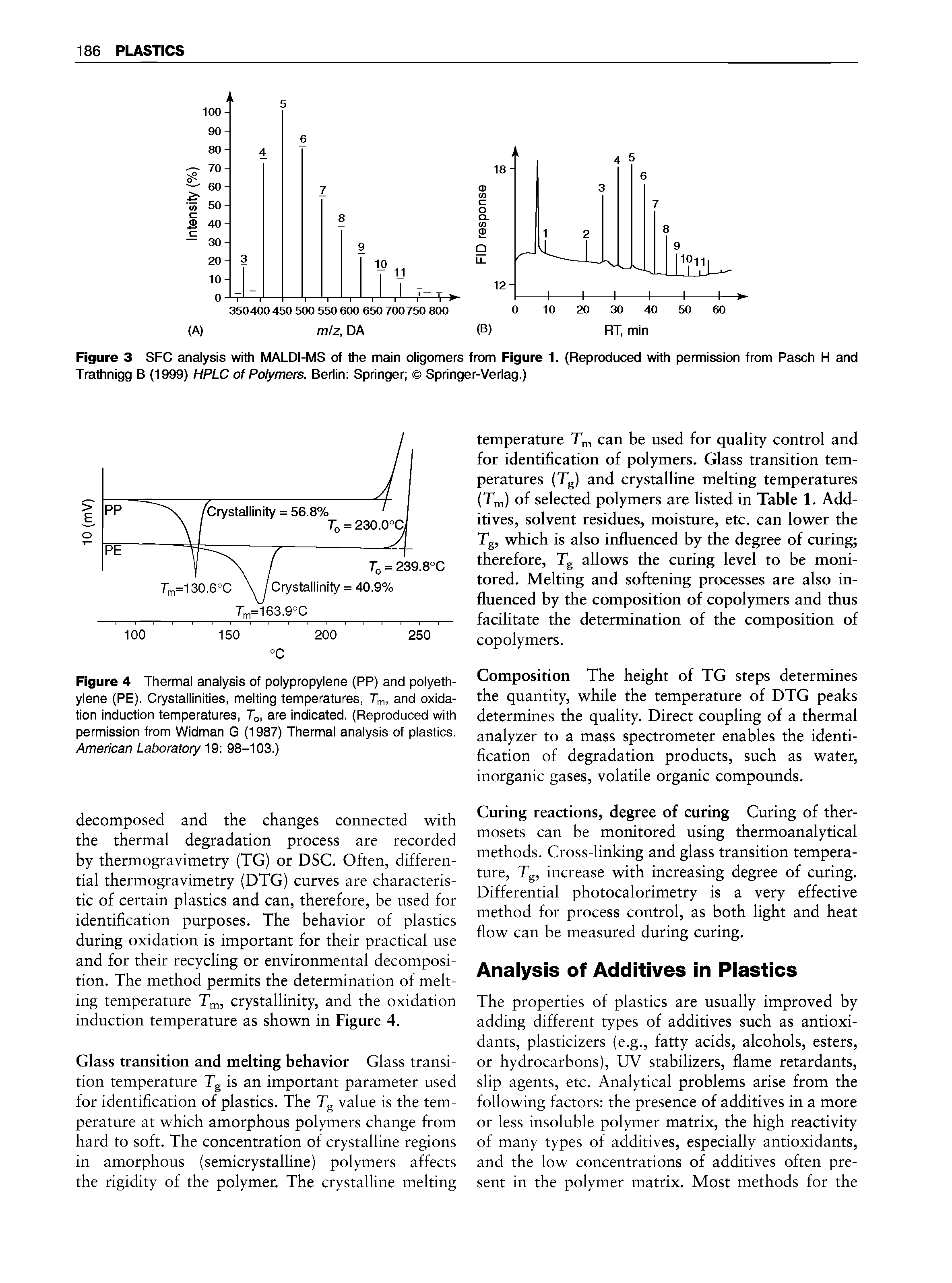Figure 4 Thermal analysis of polypropylene (PP) and polyethylene (PE). Crystallinities, melting temperatures, T, and oxidation induction temperatures, To, are indicated. (Reproduced with permission from Widman G (1987) Thermal analysis of plastics. American Laboratory 19 98-103.)...