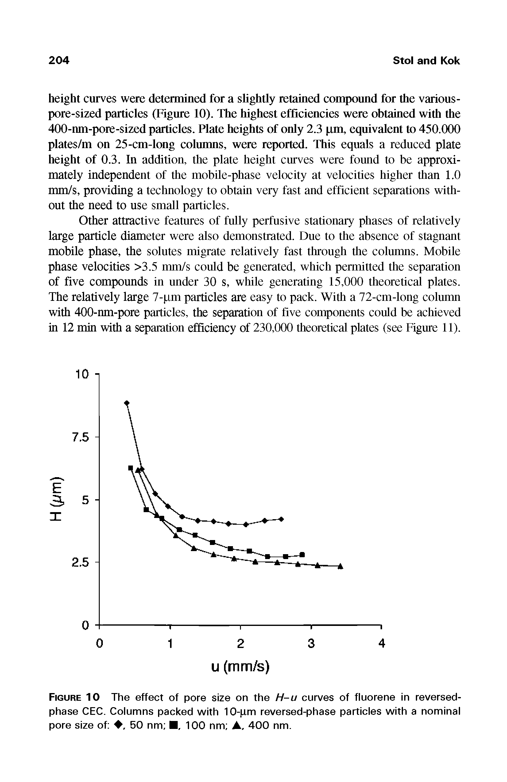 Figure 10 The effect of pore size on the H-u curves of fluorene in reversed-phase CEC. Columns packed with 10- xm reversed-phase particles with a nominal pore size of , 50 nm . 100 nm A, 400 nm.