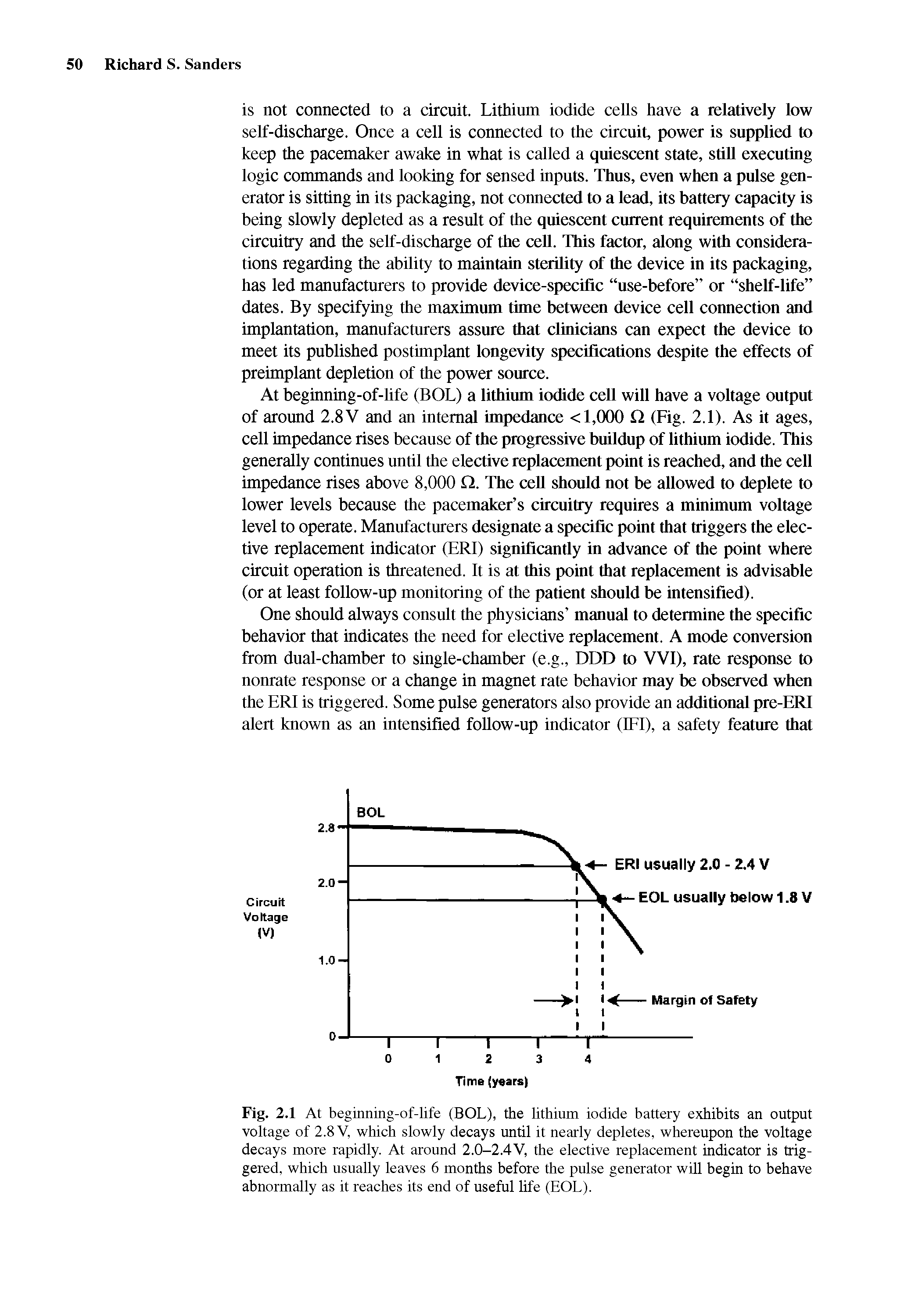 Fig. 2.1 At beginning-of-life (BOL), the lithium iodide battery exhibits an output voltage of 2.8 V, which slowly decays until it nearly depletes, whereupon the voltage decays more rapidly. At around 2.0-2.4V, the elective replacement indicator is triggered, which usually leaves 6 months before the pulse generator will begin to behave abnormally as it reaches its end of useful life (EOL).