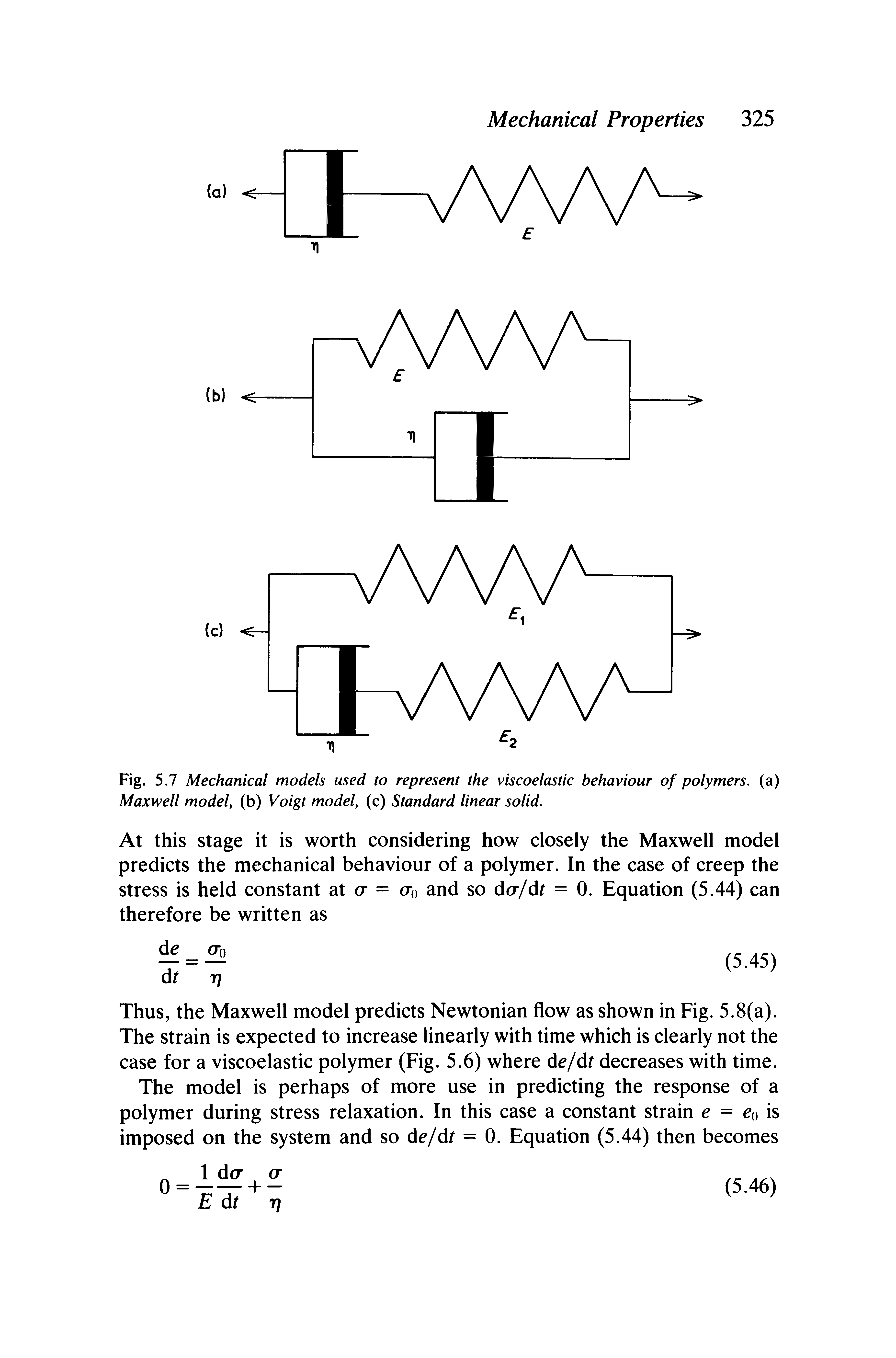 Fig. 5.7 Mechanical models used to represent the viscoelastic behaviour of polymers, (a) Maxwell model, (b) Voigt model, (c) Standard linear solid.