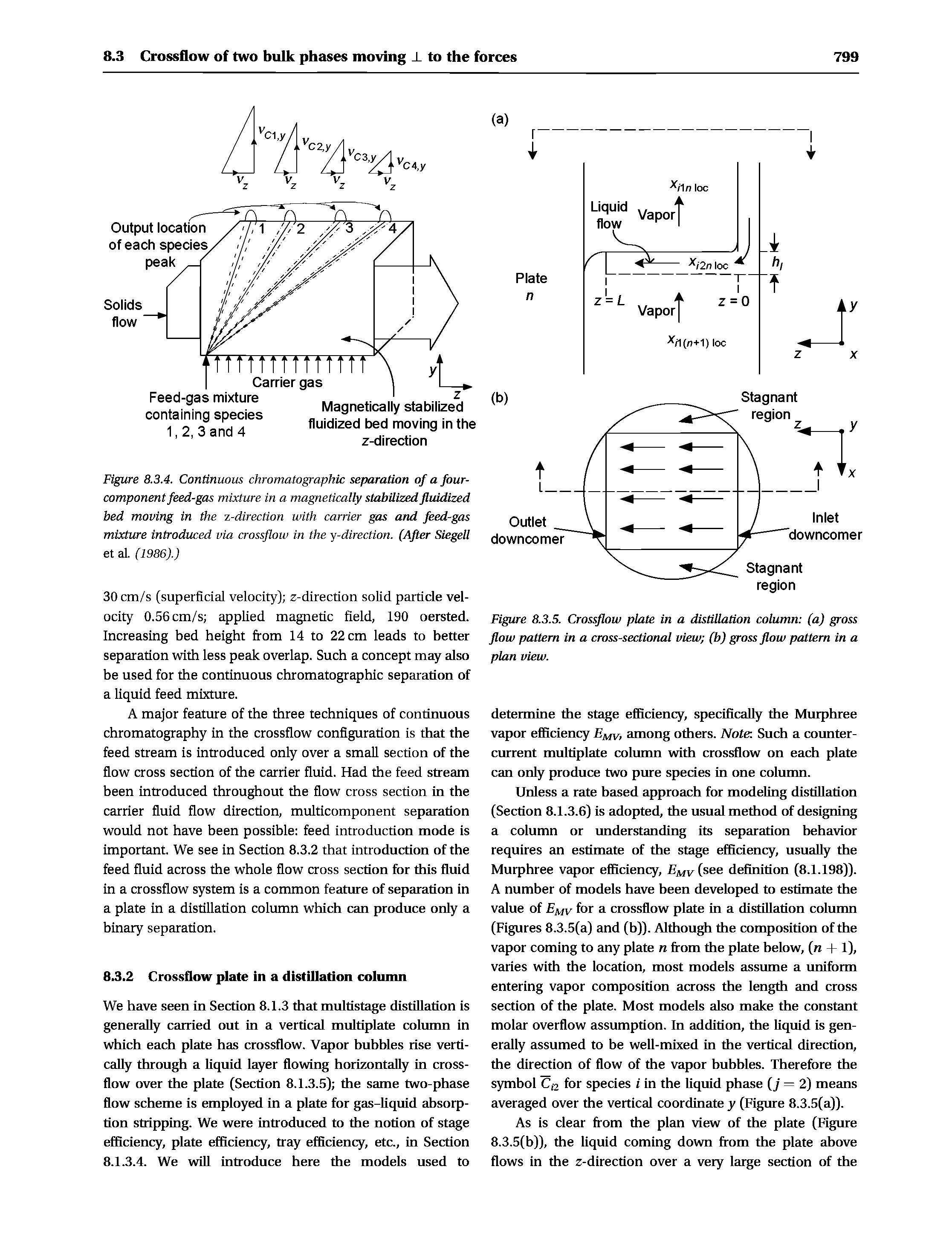 Figure 8.3.5. Crossflow plate in a distillation column (a) gross flow pattern in a cross-sectional view (b) gross flow pattern in a plan view.
