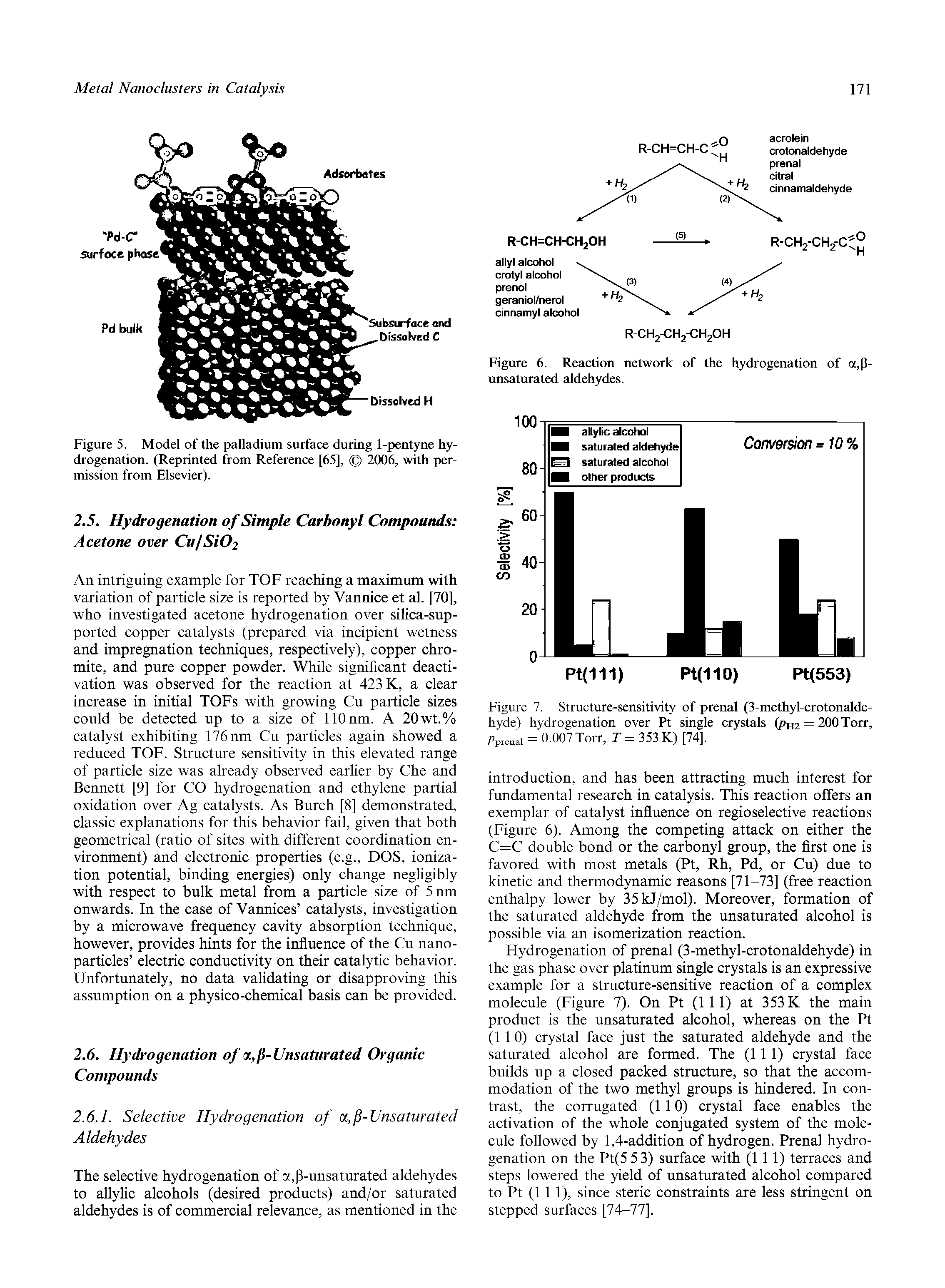 Figure 7. Structure-sensitivity of prenal (3-methyl-crotonalde-hyde) hydrogenation over Pt single crystals (ph2 = 200Torr, Pprenai = 0.007 Torr, T= 353 K) [74].