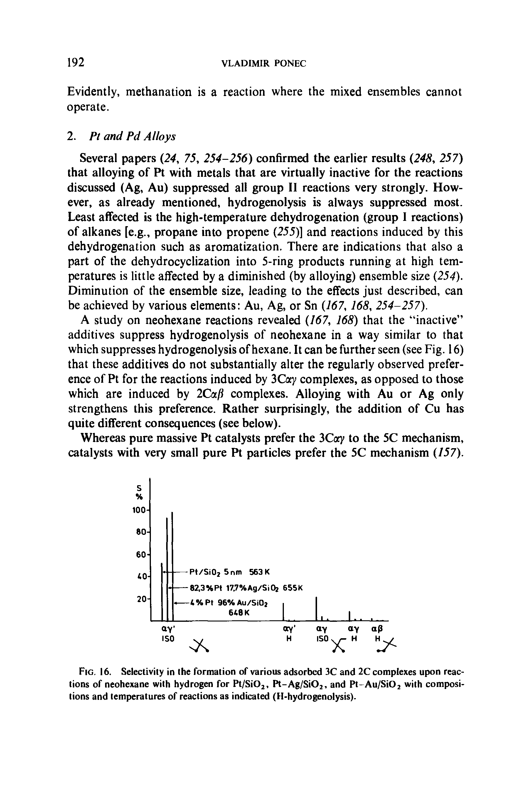 Fig. 16. Selectivity in the formation of various adsorbed 3C and 2C complexes upon reactions of neohexane with hydrogen for Pt/Si02, Pt-Ag/Si02, and Pt-Au/Si02 with compositions and temperatures of reactions as indicated (H-hydrogenolysis).