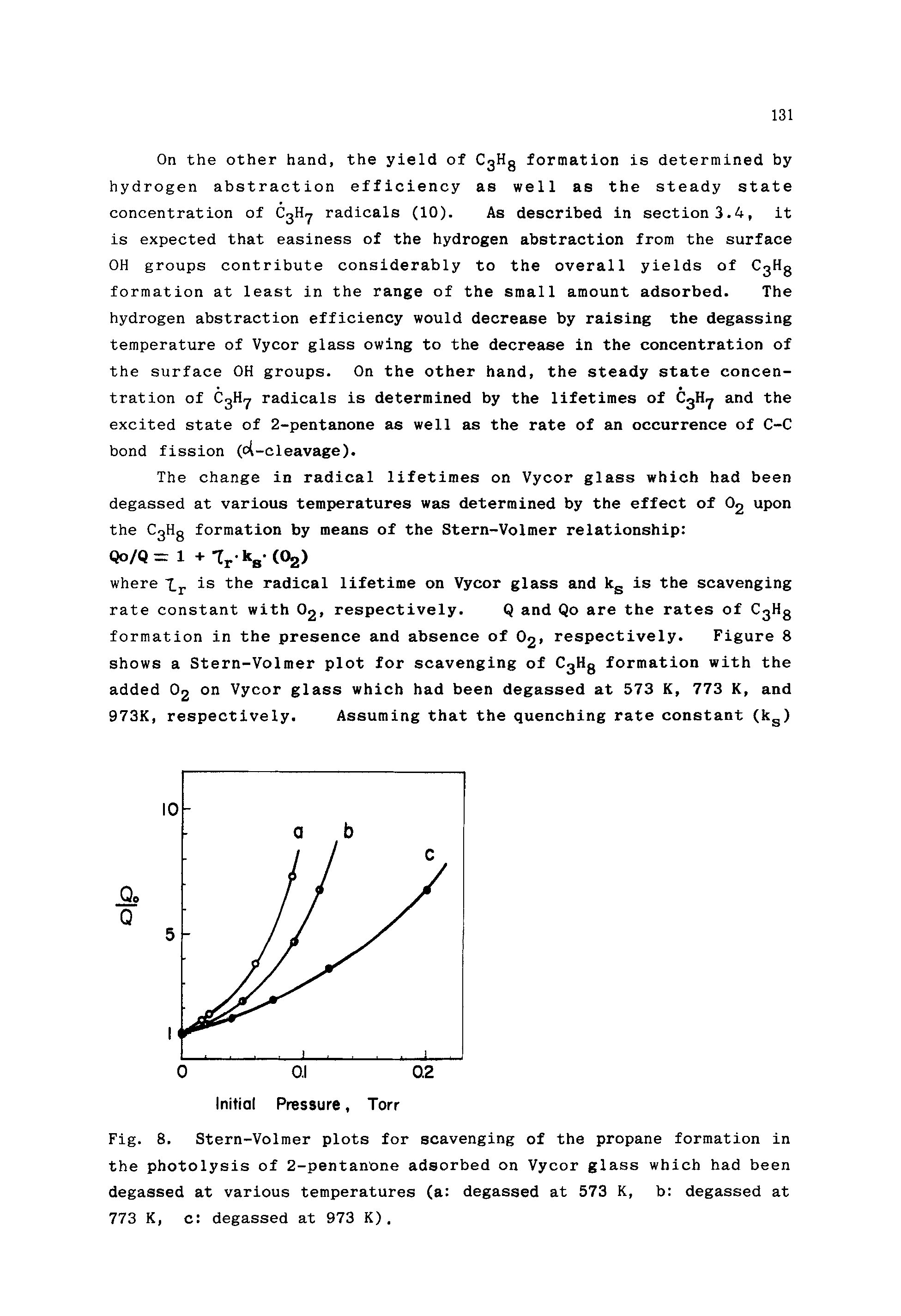 Fig. 8. Stern-Volmer plots for scavenging of the propane formation in the photolysis of 2-pentanone adsorbed on Vycor glass which had been degassed at various temperatures (a degassed at 573 K, b degassed at 773 K, c degassed at 973 K).