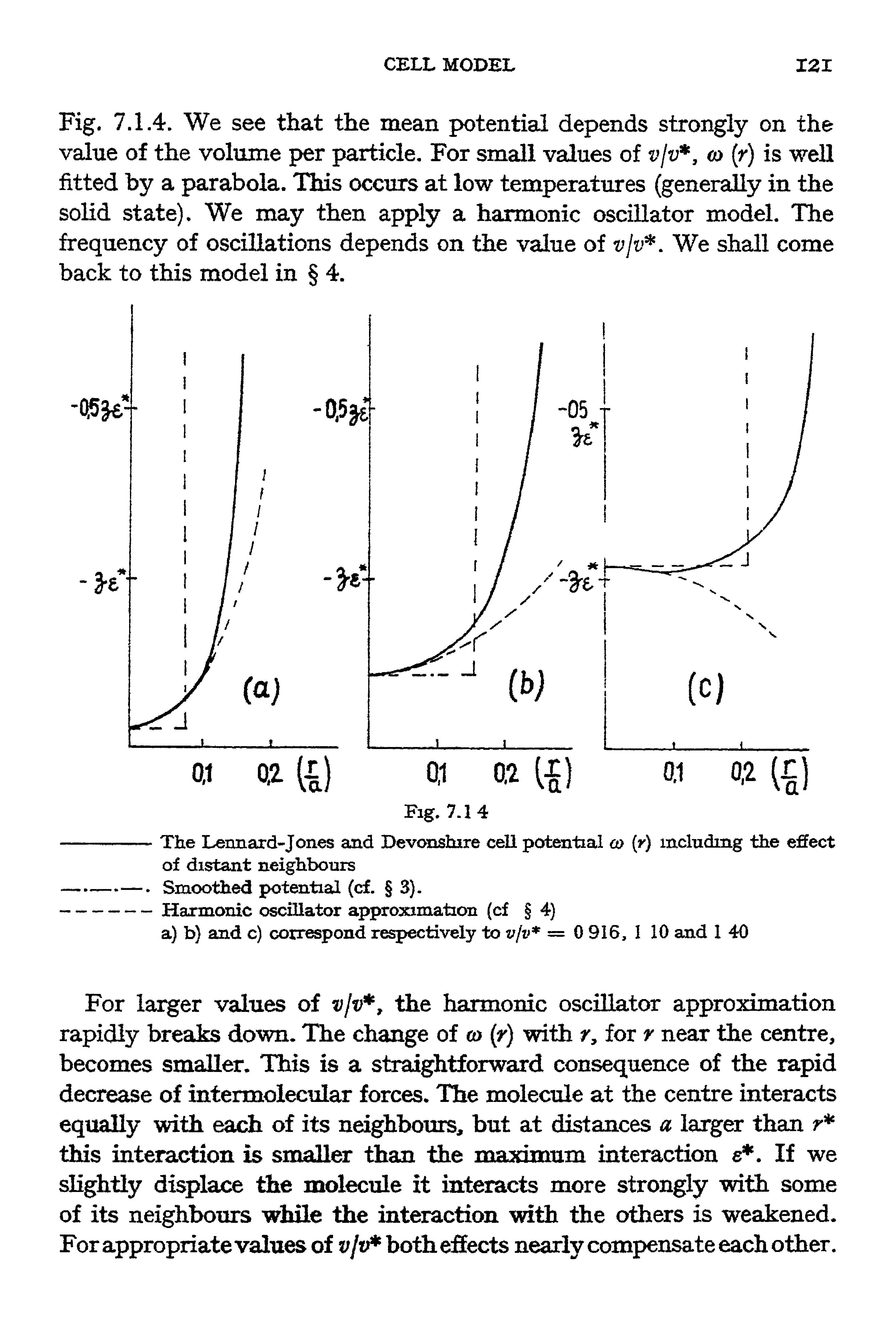 Fig. 7.1.4. We see that the mean potential depends strongly on the value of the volume per particle. For small values of vjv, (o (r) is well fitted by a parabola. This occurs at low temperatures (generally in the solid state). We may then apply a harmonic oscillator model. The frequency of oscillations depends on the value of vjv. We shall come back to this model in 4.