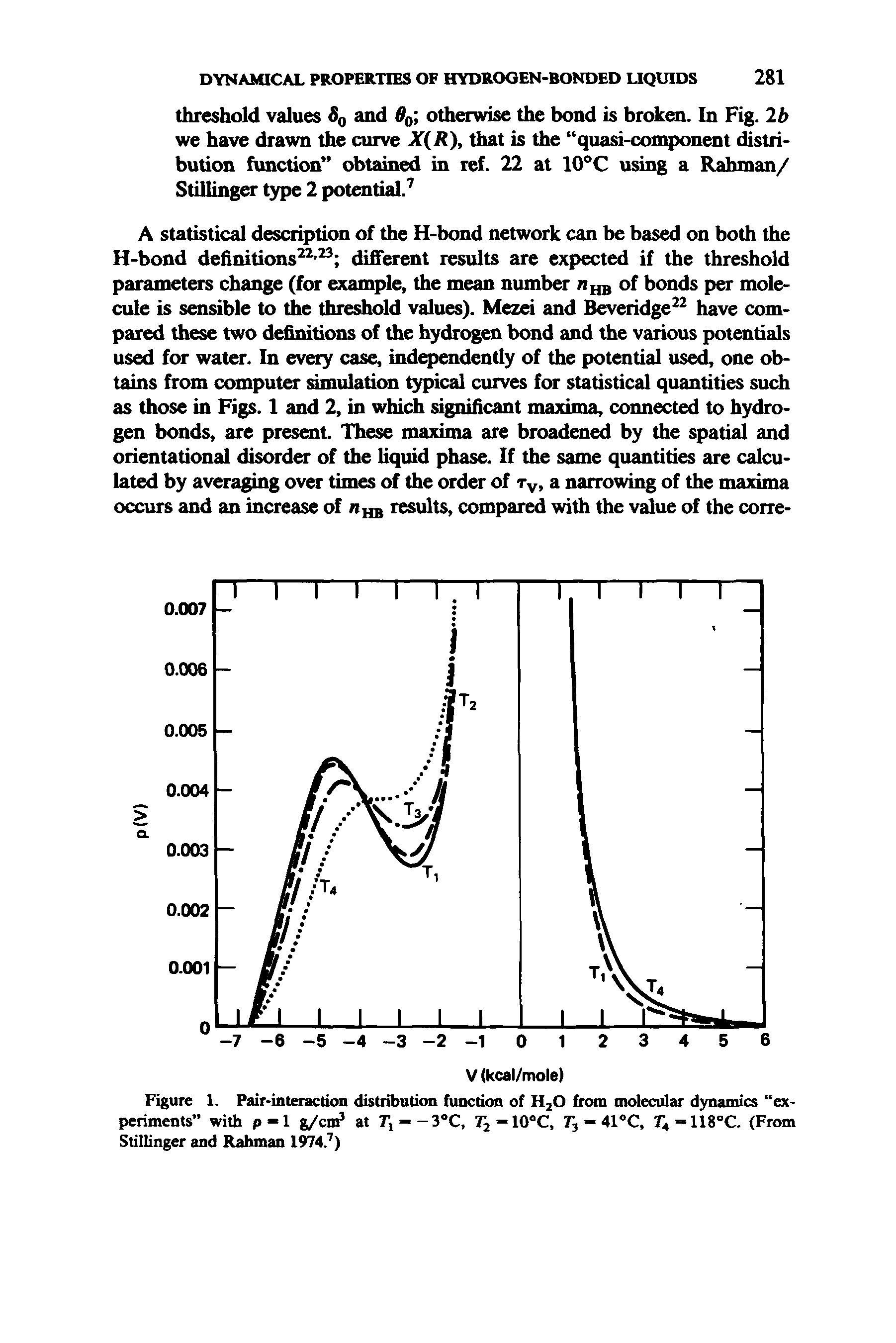 Figure 1. Pair-interaction distribution function of H2O from molecular dynamics experiments with p-1 g/cn at T --3 C, r2-10 C, Tj - 41 C, r4=118 C. (From Stillinger and Rahman 1974. )...