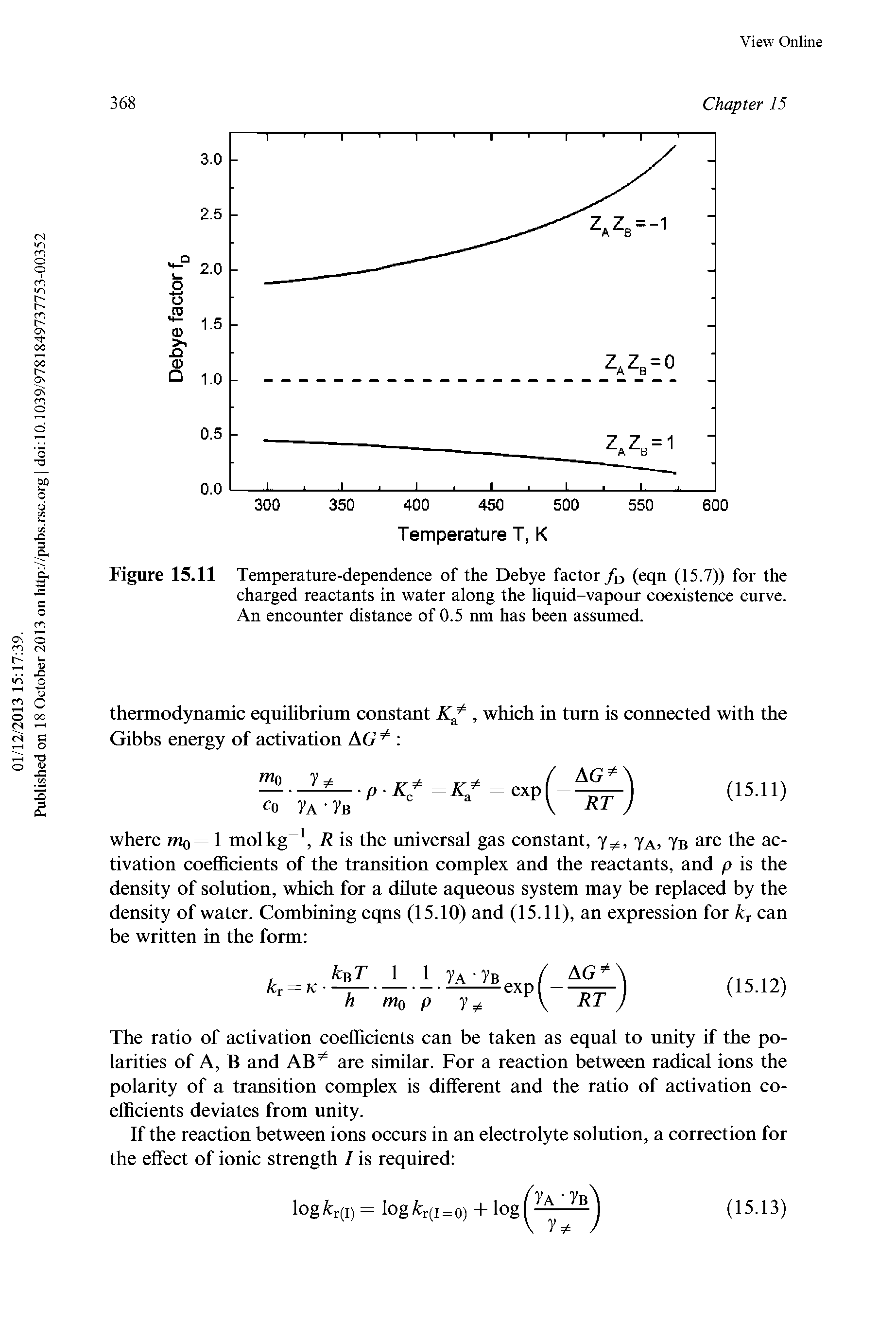 Figure 15.11 Temperature-dependence of the Debye factor /d (eqn (15.7)) for the charged reactants in water along the liquid-vapour coexistence curve. An encounter distance of 0.5 nm has been assumed.