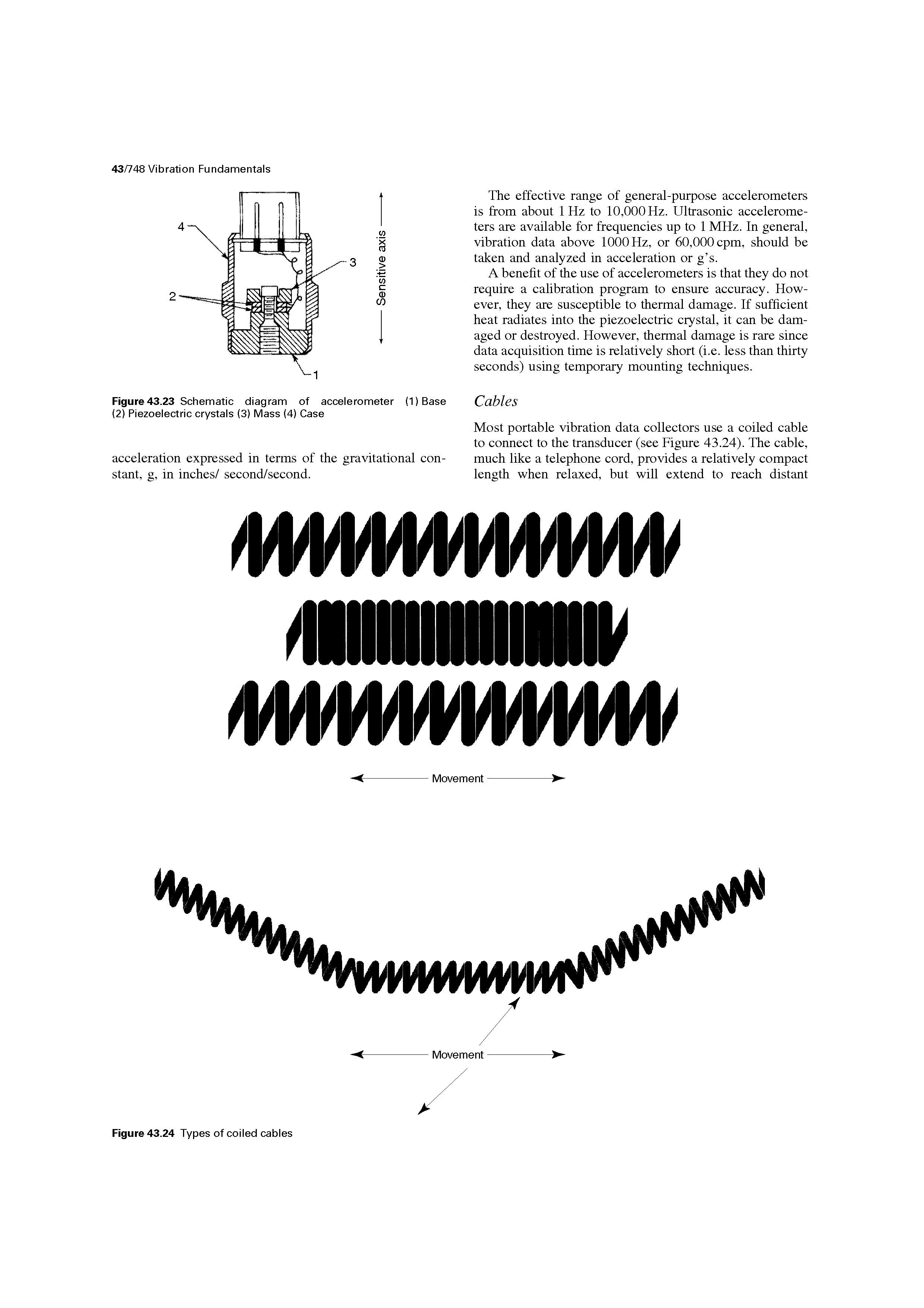 Figure43.23 Schematic diagram of accelerometer (l)Base (2) Piezoelectric crystals (3) Mass (4) Case...