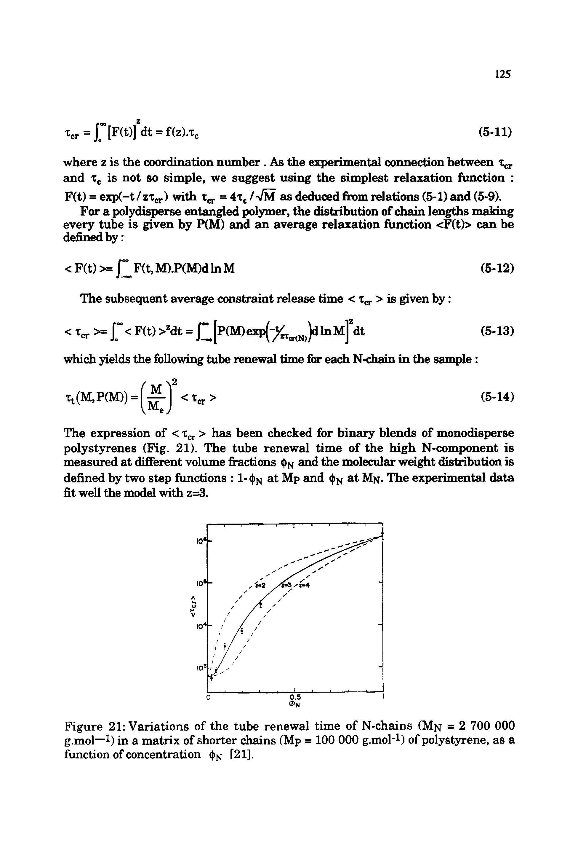 Figure 21 Variations of the tube renewal time of N-chains (Mn = 2 700 000 g.mol l) in a matrix of shorter chains (Mp = 100 000 g.mol l) of polystyrene, as a function of concentration (t>N [21],...