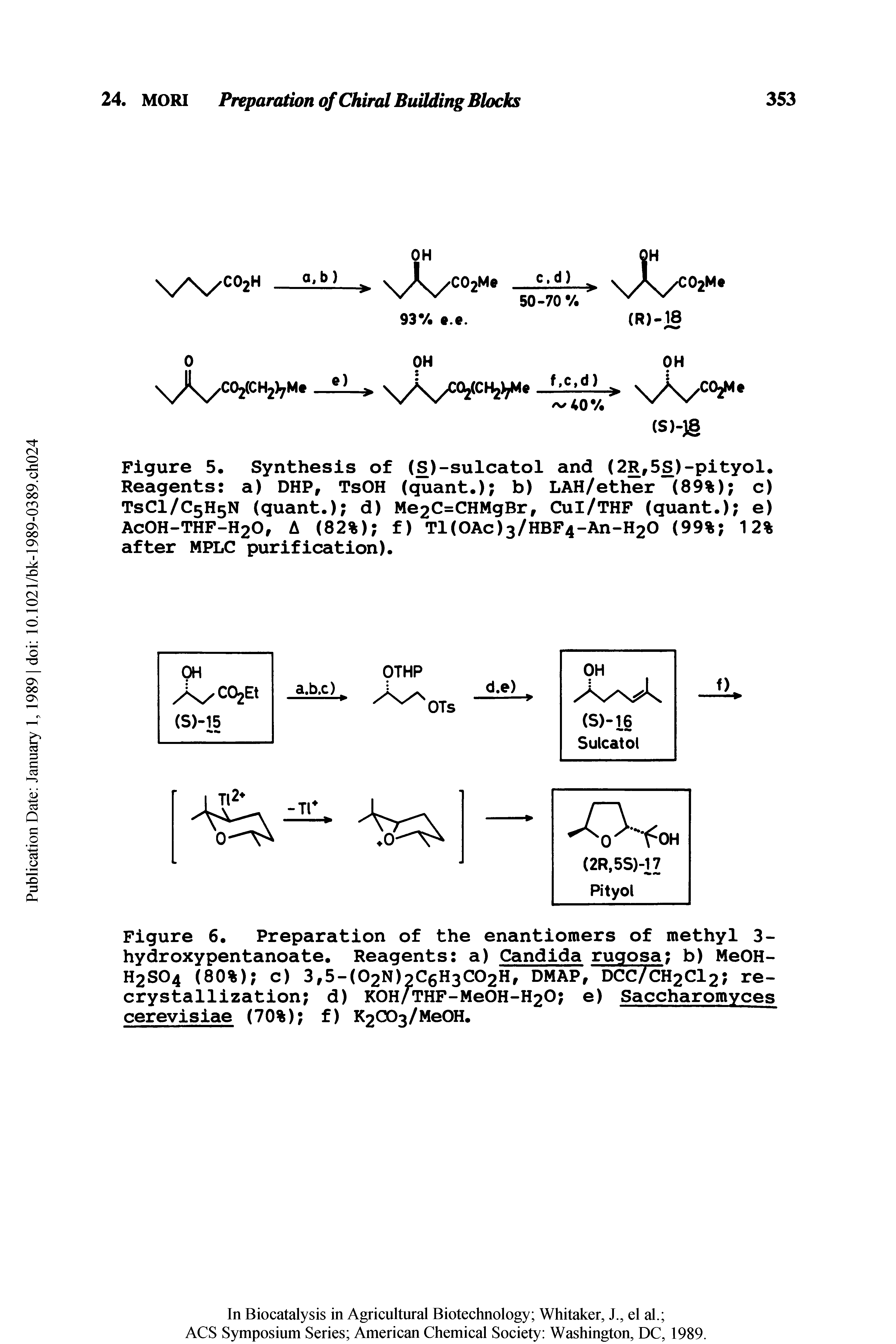 Figure 6. Preparation of the enantiomers of methyl 3-hydroxypentanoate. Reagents a) Candida rugosa b) MeOH-H2S04 (80%) c) 3,5-(02N) C6H3C02H, DMAP, DCC/CH2C12 recrystallization d) K0H/THF-Me0H-H20 e) Saccharomyces cerevisiae (70%) f) K2C03/Me0H.