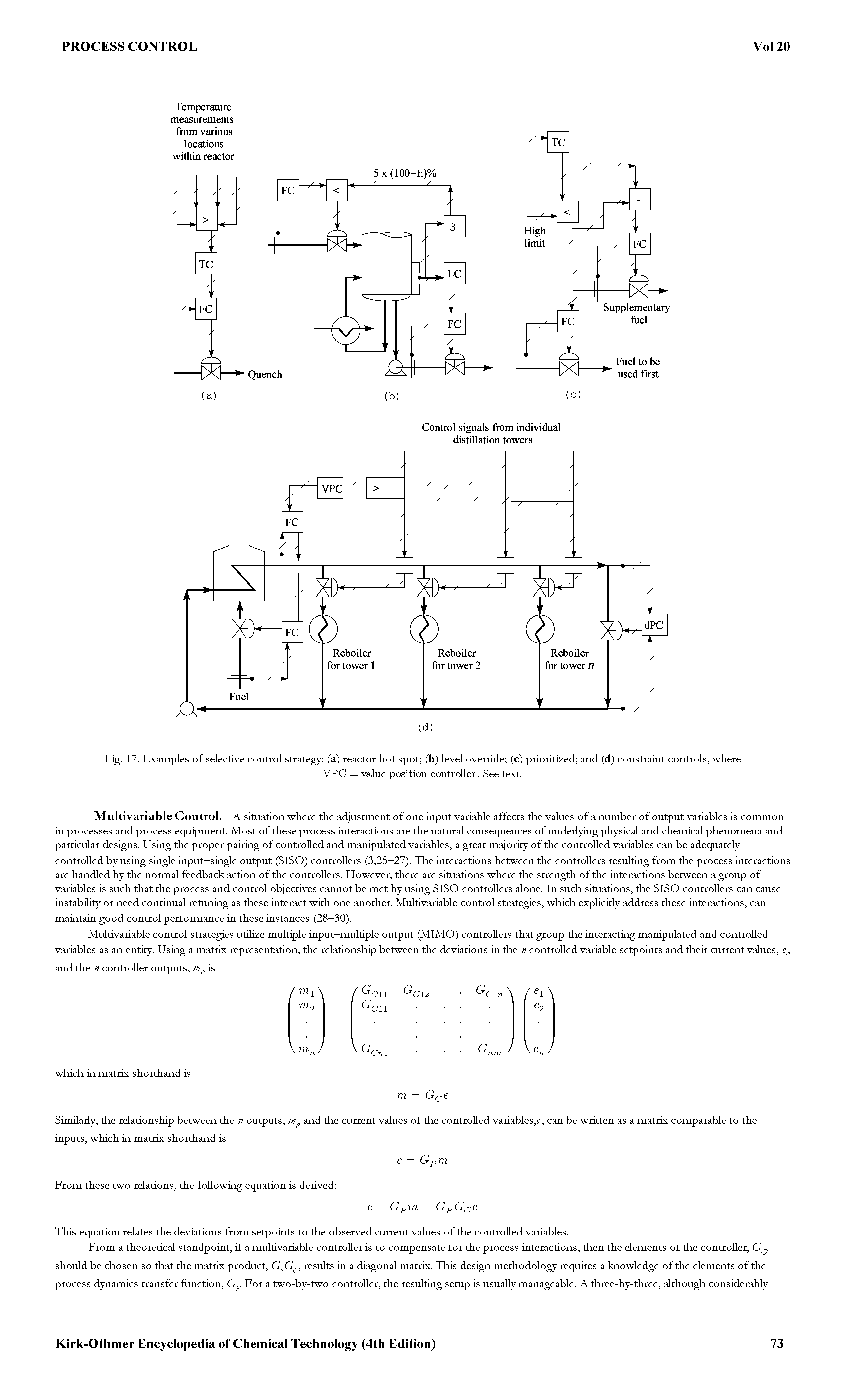 Fig. 17. Examples of selective control strategy (a) reactor hot spot (b) level override (c) prioritized and (d) constraint controls, where...