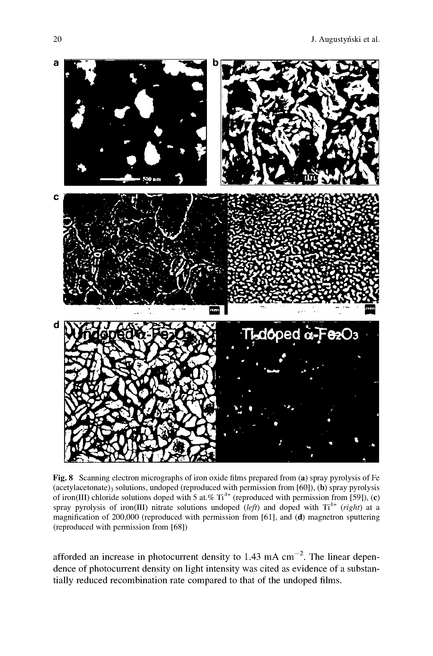 Fig. 8 Scanning electron micrographs of iron oxide films prepared from (a) spray pyrolysis of Fe (acetylacetonate)3 solutions, undoped (reproduced with permission from [60]), (b) spray pyrolysis of iron(III) chloride solutions doped with 5 at.% Ti (reproduced with permission from [59]), (c) spray pyrolysis of iron(III) nitrate solutions undoped left) and doped with Ti eight) at a magnification of 200,000 (reproduced with permission from [61], and (d) magnetron sputtering (reproduced with permission from [68])...