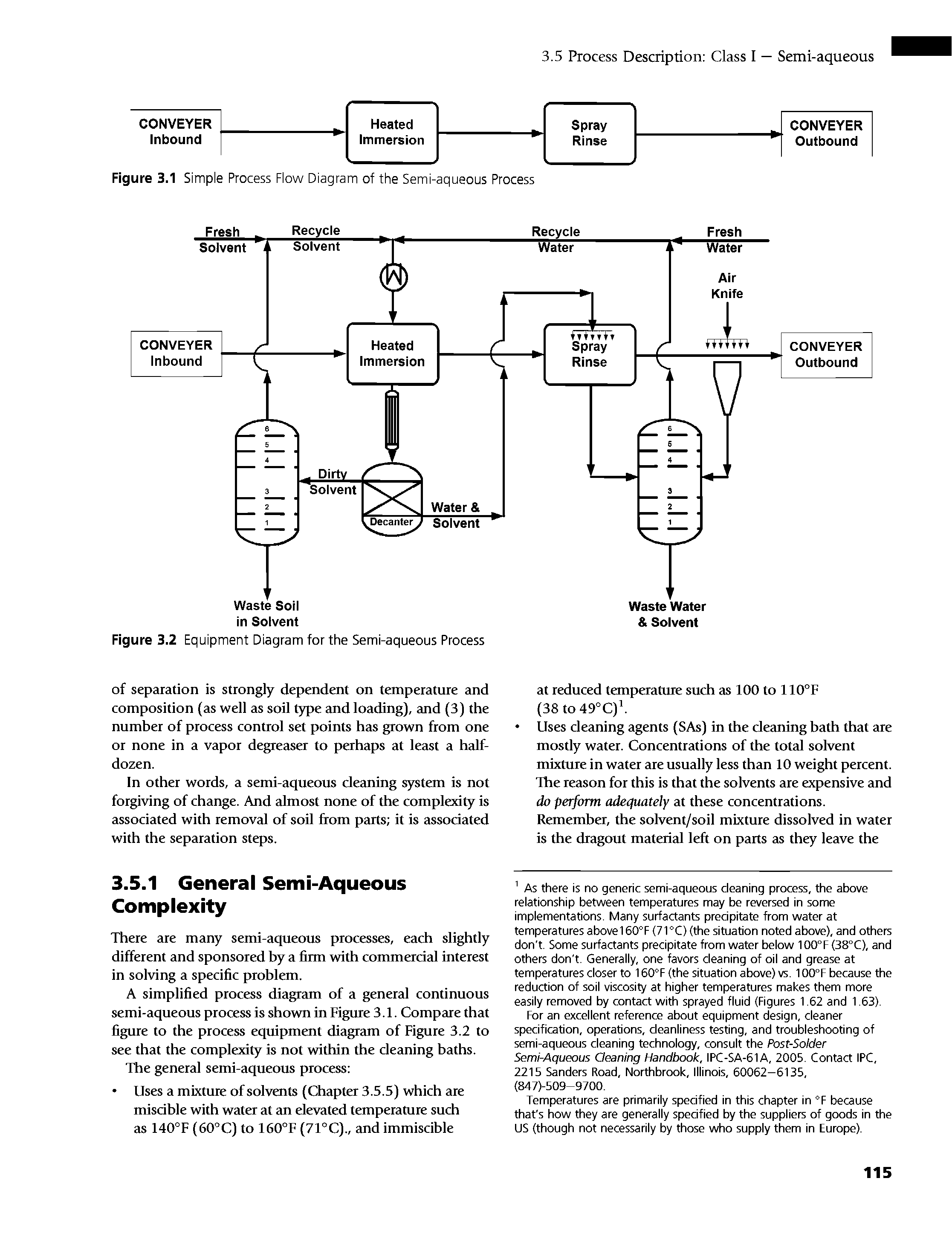 Figure 3.2 Equipment Diagram for the Semi-aqueous Process...