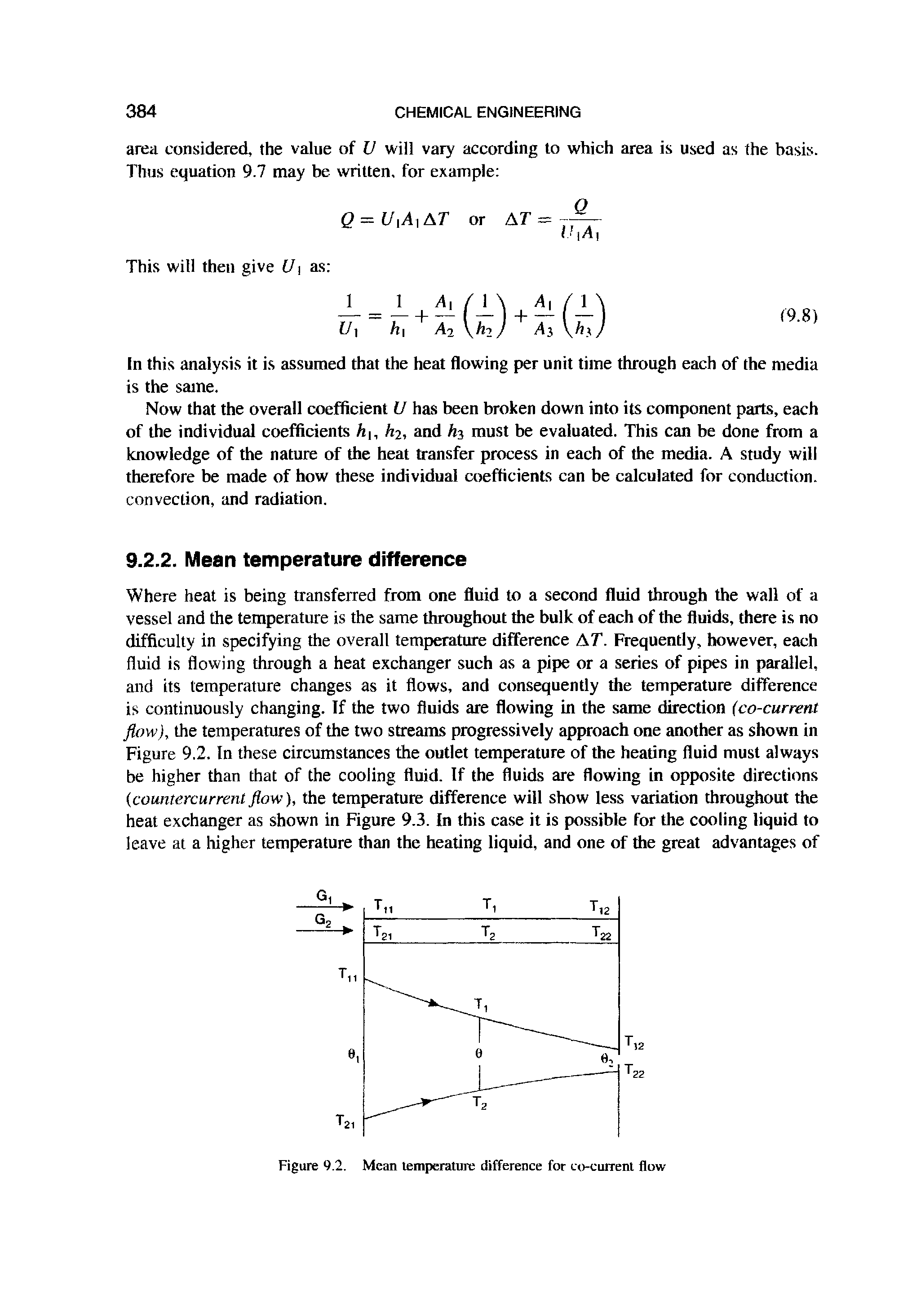 Figure 9.2. Mean temperature difference for co-current flow...