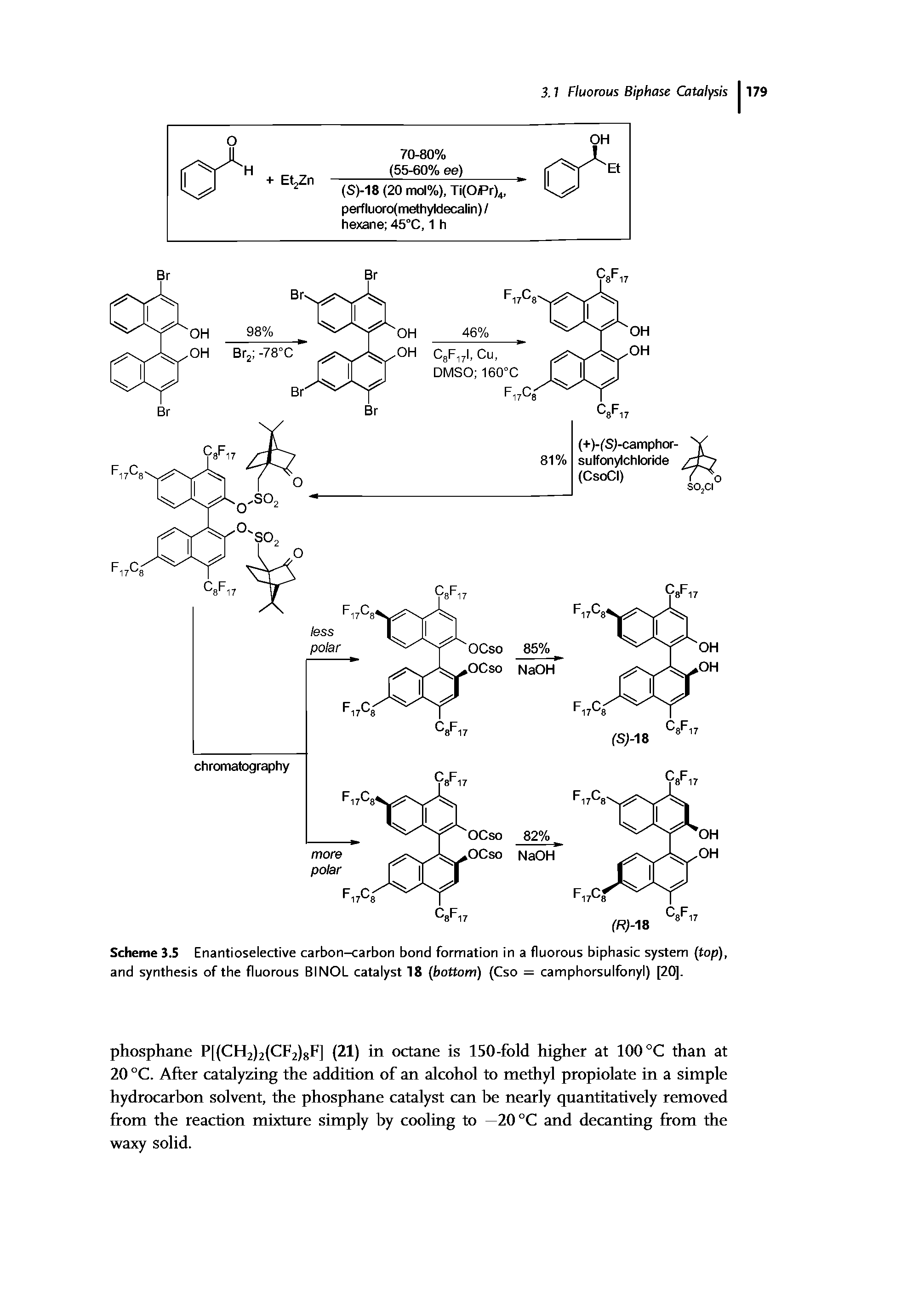 Scheme 3.5 Enantioselective carbon-carbon bond formation in a fluorous biphasic system (top), and synthesis of the fluorous BINOL catalyst 18 (bottom) (Cso = camphorsulfonyl) [20],...