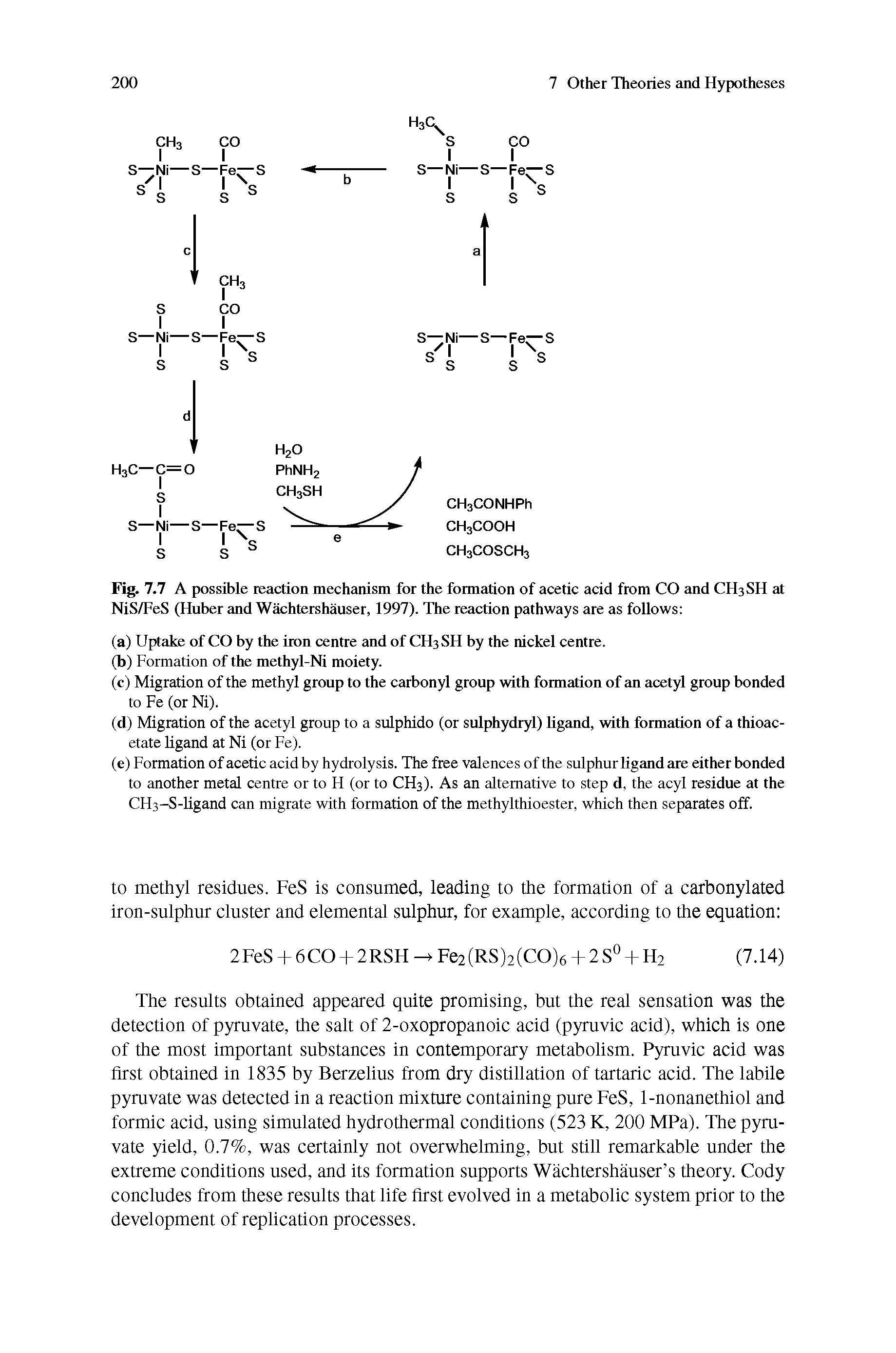 Fig. 7.7 A possible reaction mechanism for the formation of acetic acid from CO and CH3SH at...