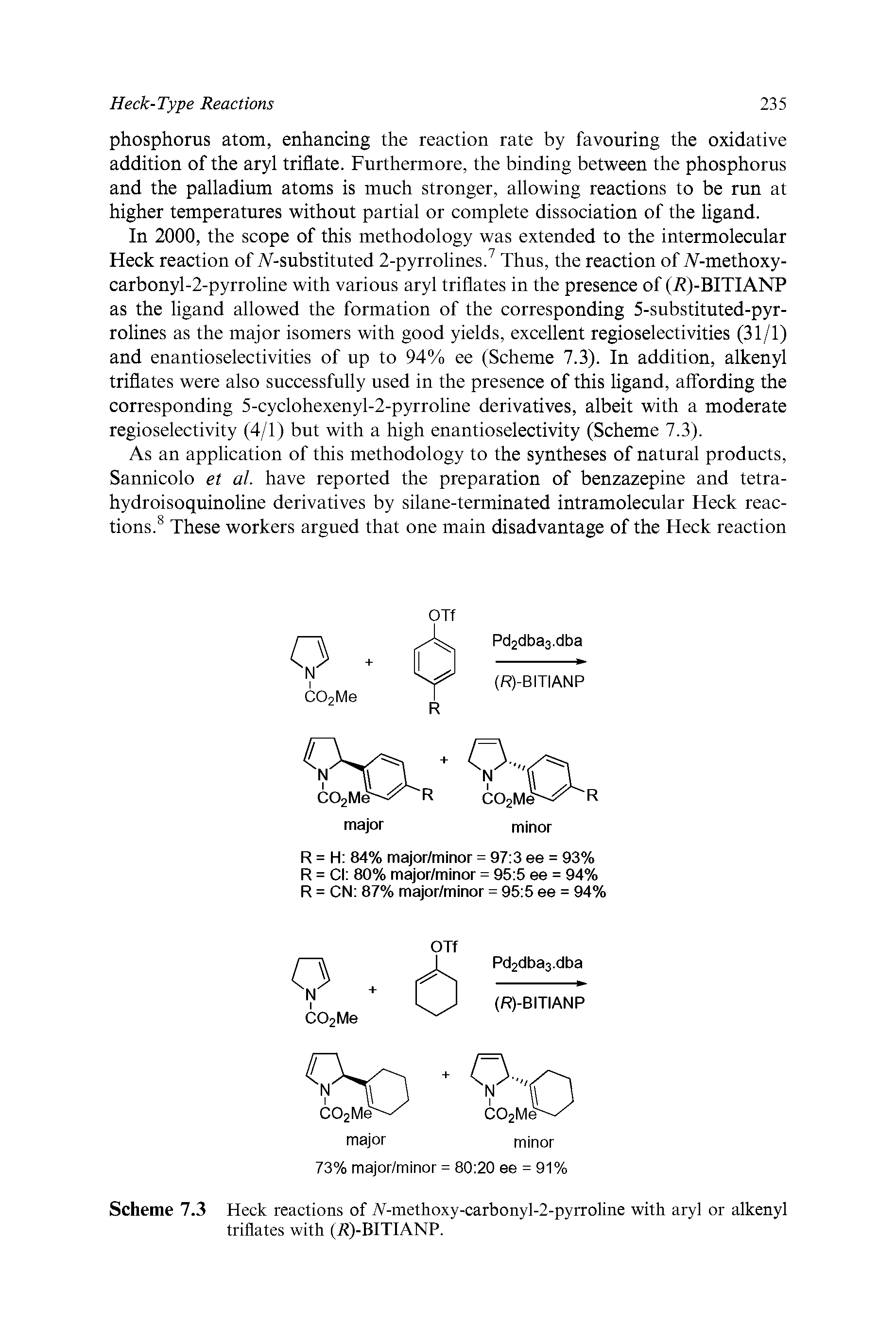 Scheme 7.3 Heck reactions of Af-methoxy-carbonyl-2-pyrroline with aryl or alkenyl triflates with (it)-BITIANP.