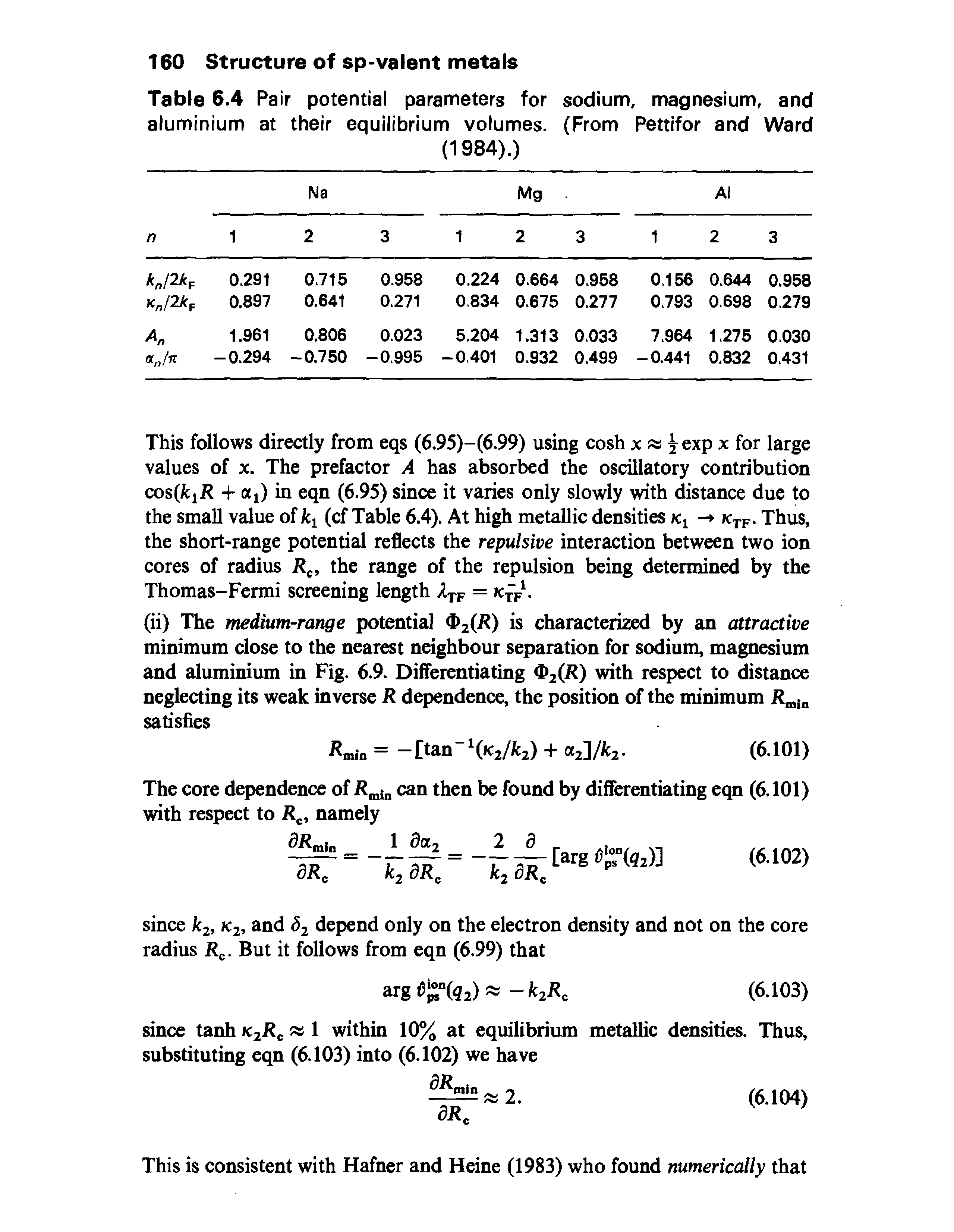 Table 6.4 Pair potential parameters for sodium, magnesium, and aluminium at their equilibrium volumes. (From Pettifor and Ward...