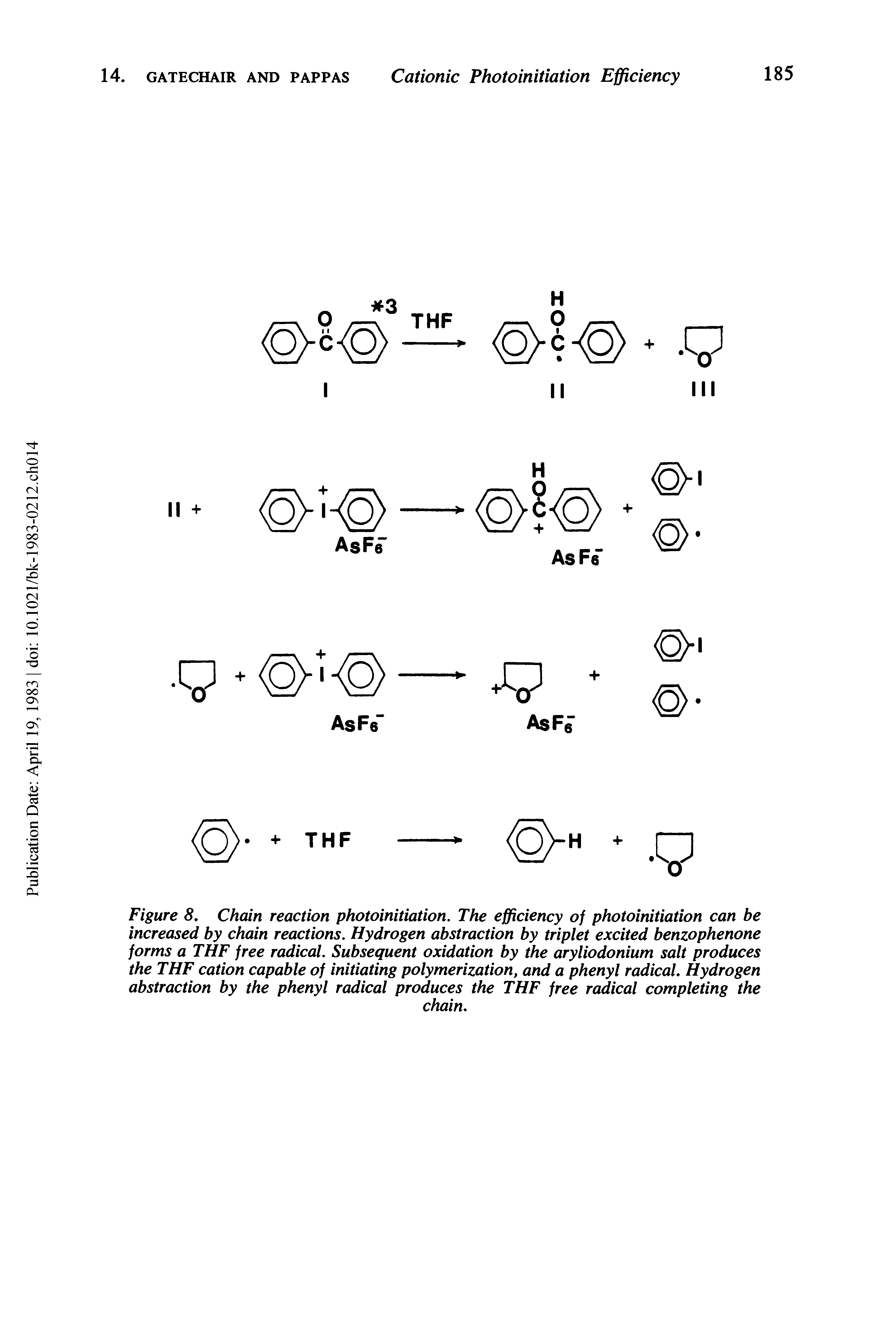 Figure 8, Chain reaction photoinitiation. The efficiency of photoinitiation can be increased by chain reactions. Hydrogen abstraction by triplet excited benzophenone forms a THF free radical. Subsequent oxidation by the aryliodonium salt produces the THF cation capable of initiating polymerization, and a phenyl radical. Hydrogen abstraction by the phenyl radical produces the THF free radical completing the...