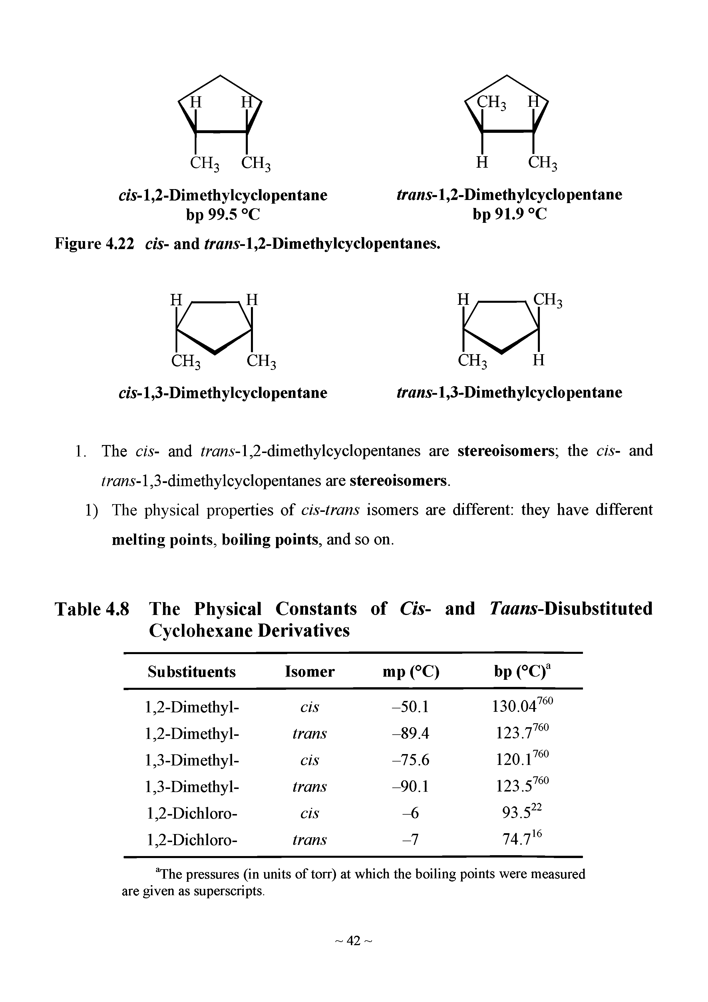 Table 4.8 The Physical Constants of Cis- and Ttwmx-Disubstituted Cyclohexane Derivatives...