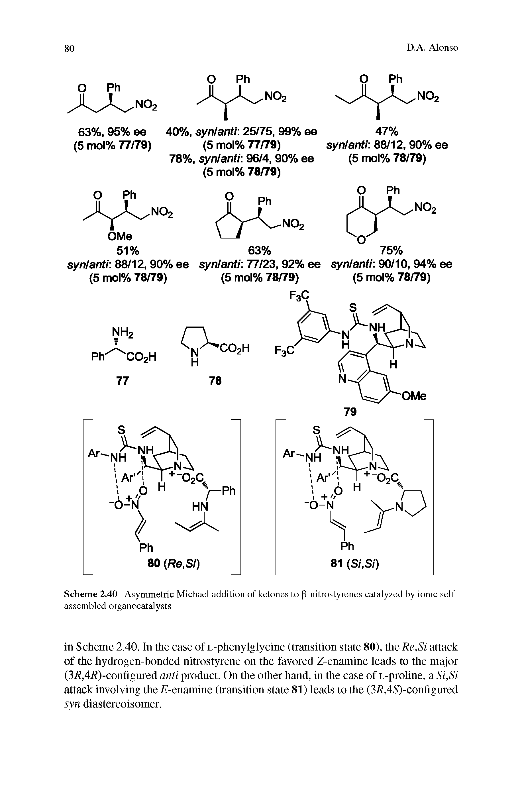 Scheme 2.40 Asymmetric Michael addition of ketones to p-nitrostyrenes catalyzed by ionic self-assembled organocatalysts...