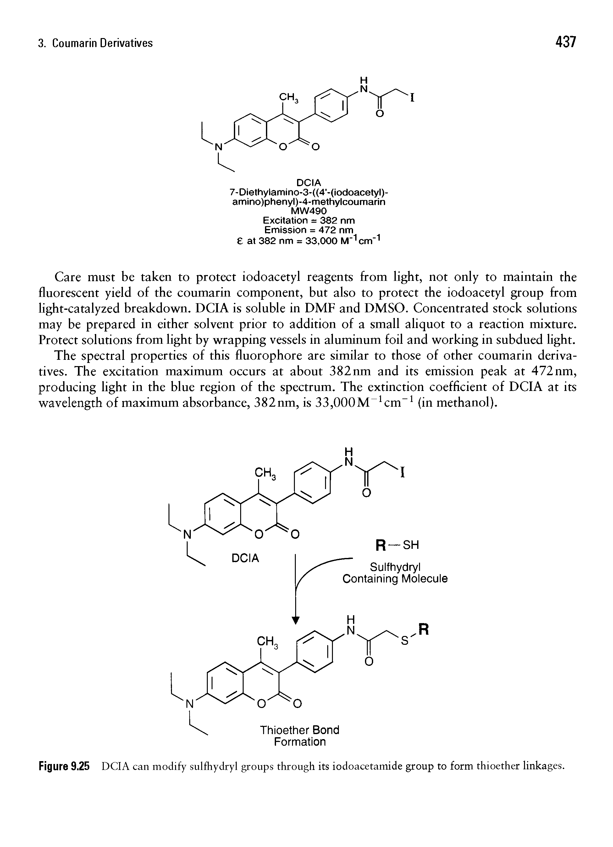 Figure 9.25 DCIA can modify sulfhydryl groups through its iodoacetamide group to form thioether linkages.