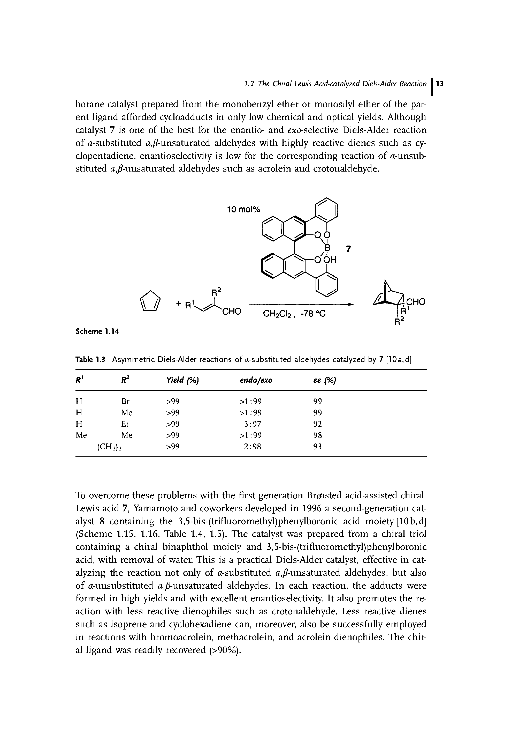 Table 1.3 Asymmetric Diels-Alder reactions of a-substituted aldehydes catalyzed by 7 [10a,d ...