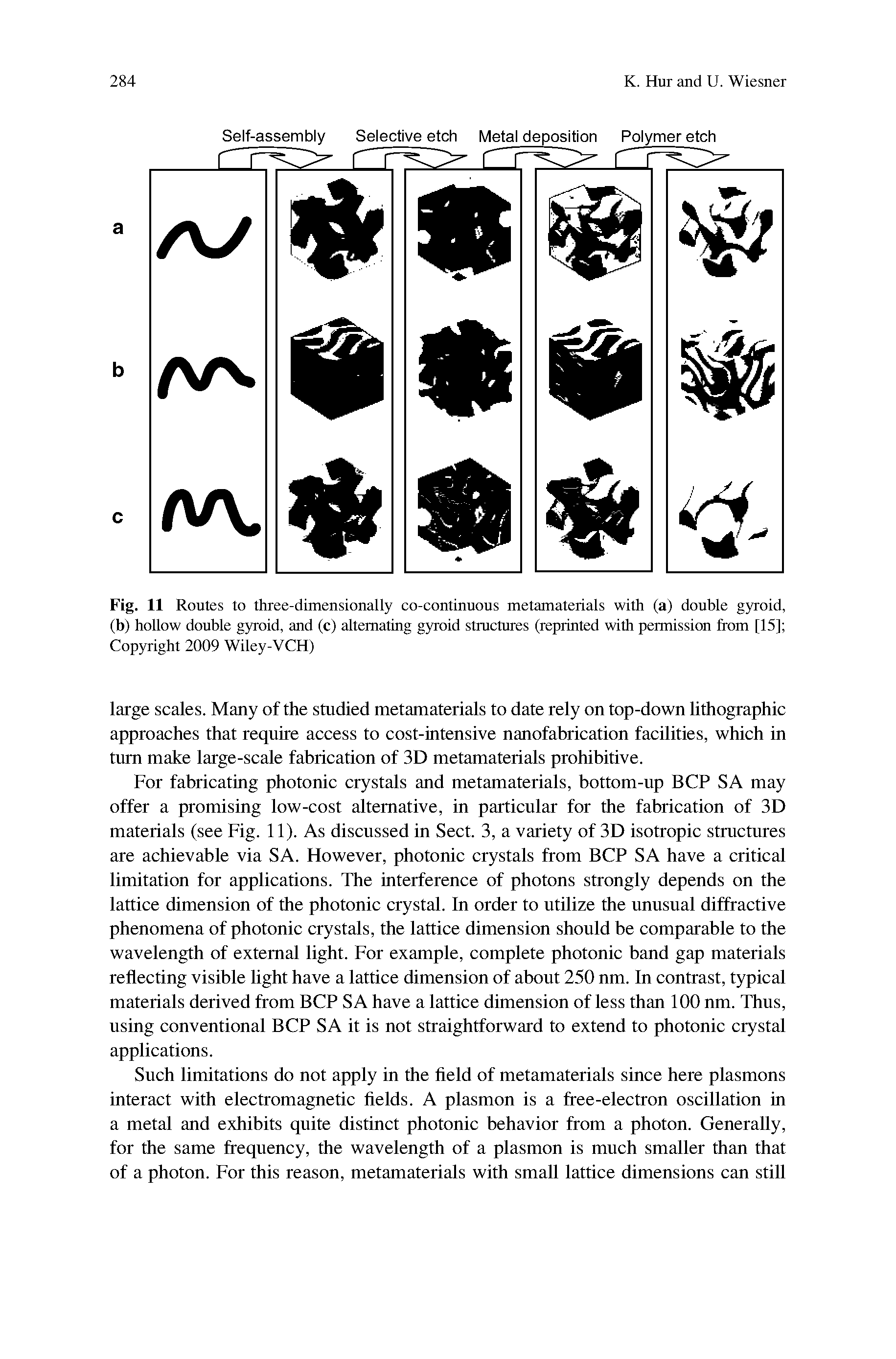 Fig. 11 Routes to three-dimensionally co-continuous metamaterials with (a) double gyroid, (b) hollow double gyroid, and (c) alternating gyroid structures (reprinted with permission from [15] Copyright 2009 Wiley-VCH)...