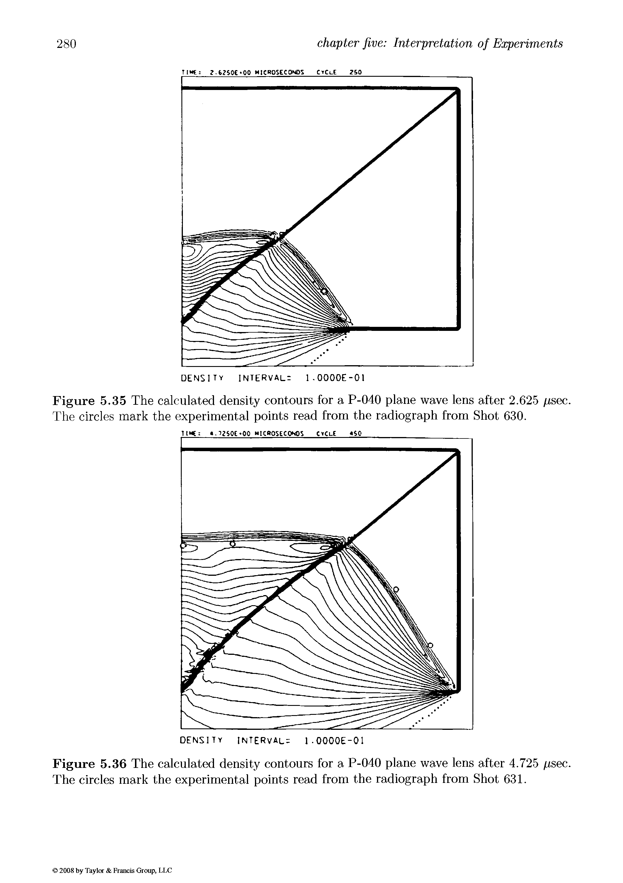 Figure 5.35 The calculated density contours for a P-040 plane wave lens after 2.625 jusec. The circles mark the experimental points read from the radiograph from Shot 630.