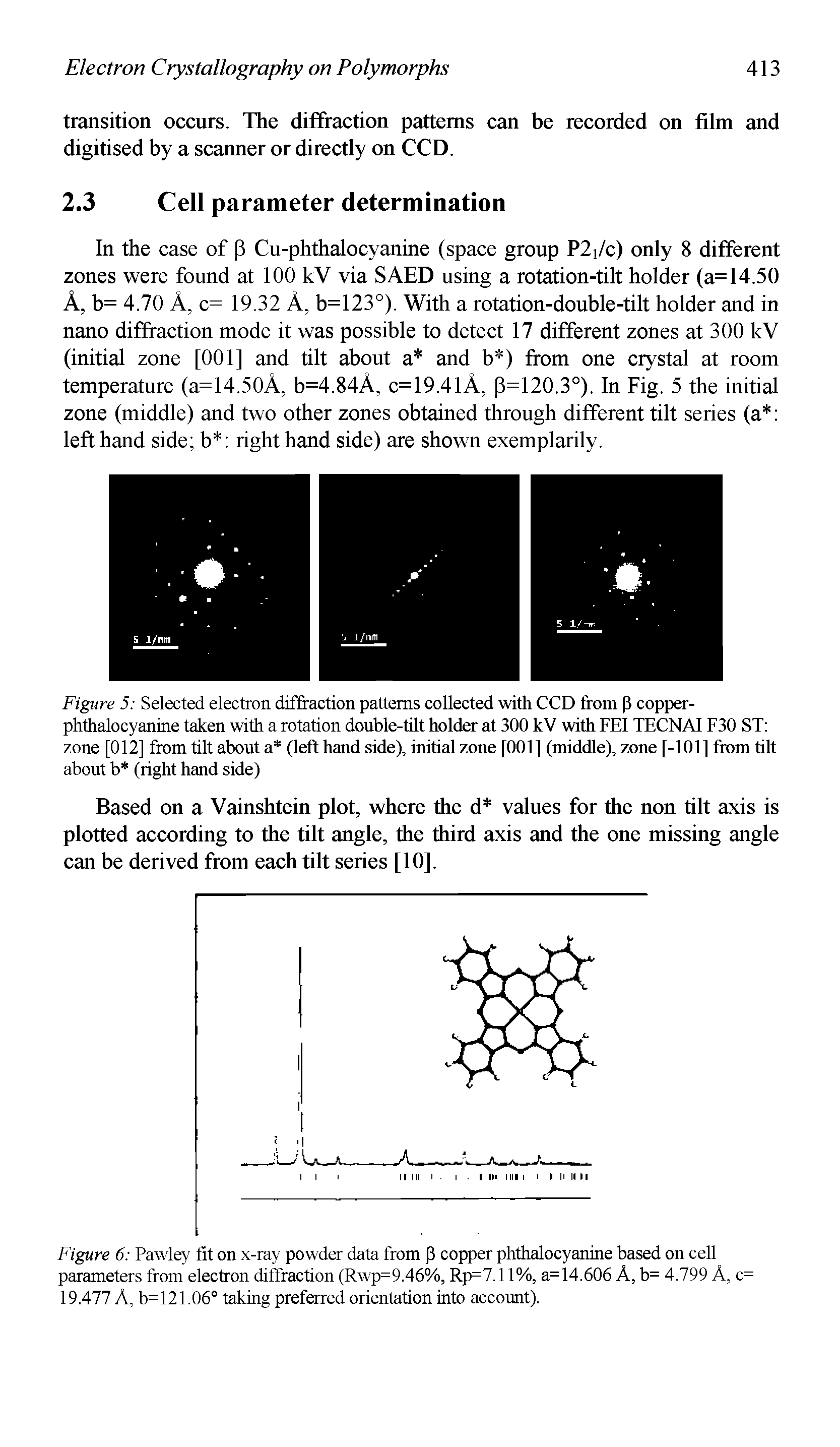 Figure 5 Selected electron diffraction patterns collected with CCD from p copper-phthalocyanine taken with a rotation double-tilt holder at 300 kV with FEITECNAIF30 ST zone [012] from tilt about a (left hand side), initial zone [001] (middle), zone [-101] from tilt about b (right hand side)...