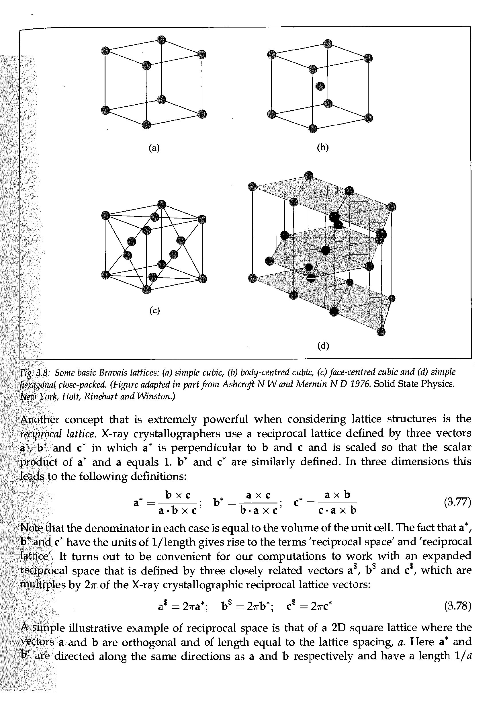 Fig. 3.8 Some basic Bravais lattices (a) simple cubic, (b) body-centred cubic, (c) face-centred cubic and (d) simple hexagonal close-packed. (Figure adapted in part from Ashcroft N V and Mermin N D 1976. Solid State Physics.