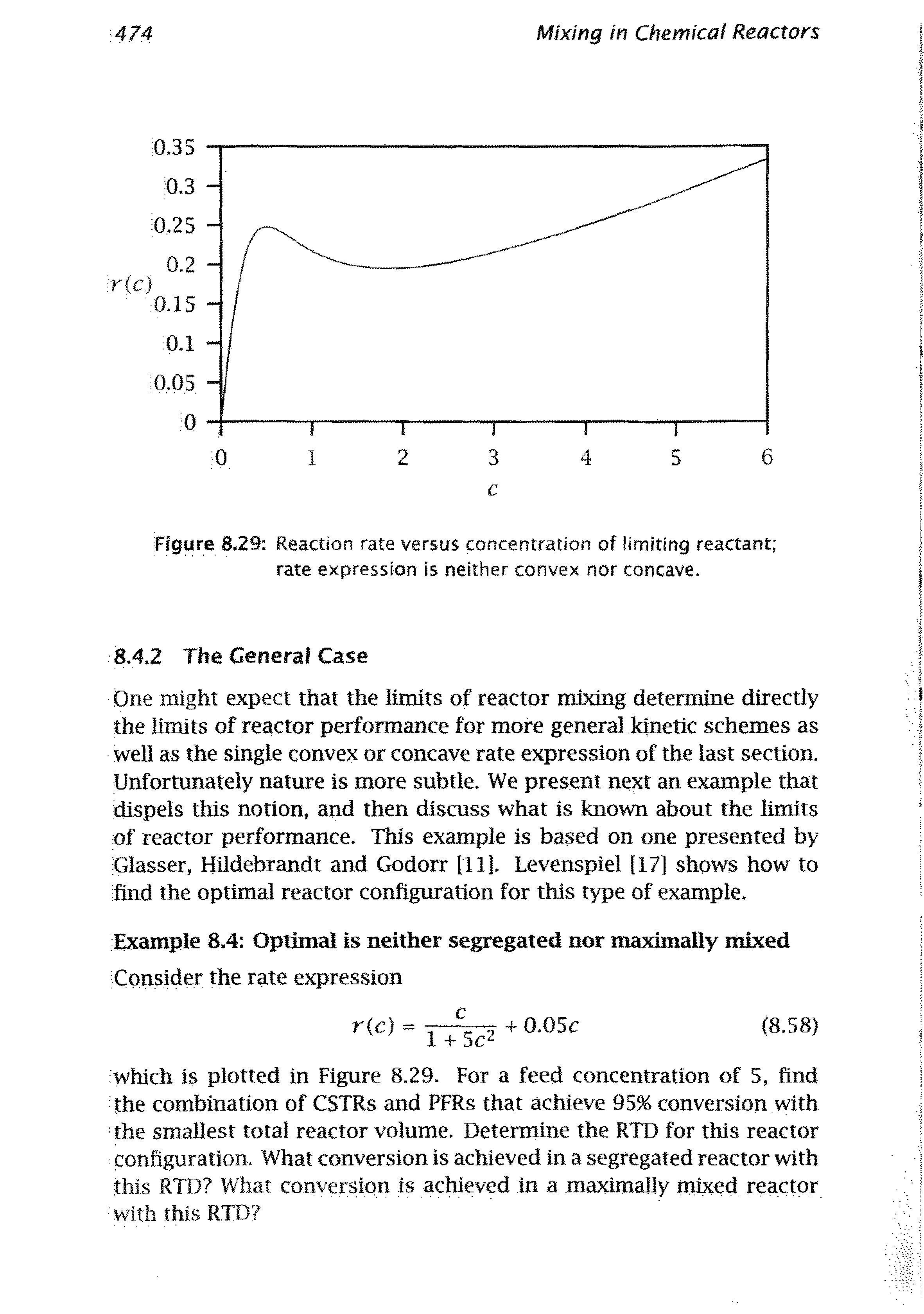 Figure 8.29 Reaction rate versus concentration of iimitmg reactant rate expression is neither convex nor concave.