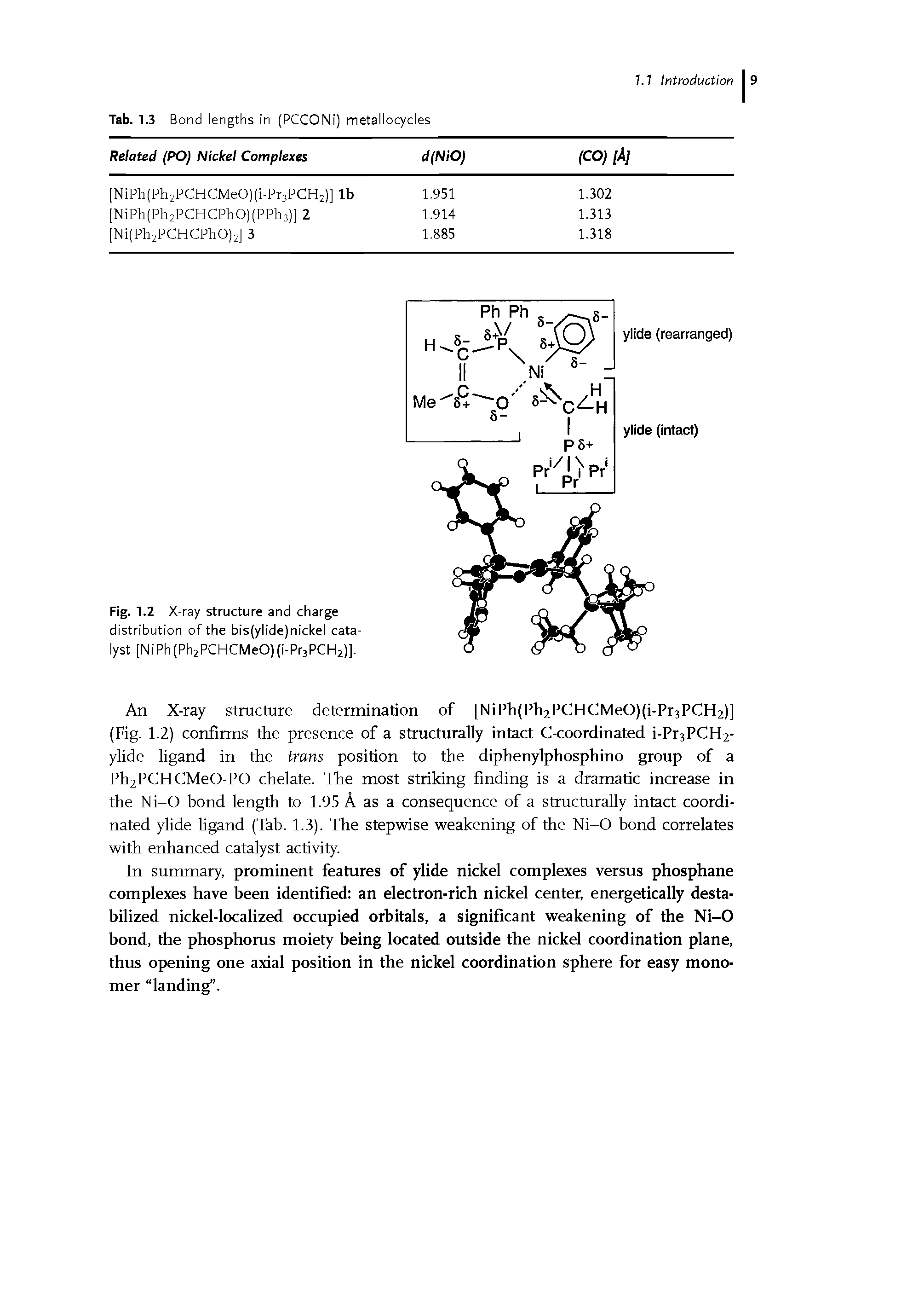 Fig. 1.2 X-ray structure and charge distribution of the bis(ylide)nickel catalyst [NiPh(Ph2PCHCMeO)(i-PrjPCH2)].