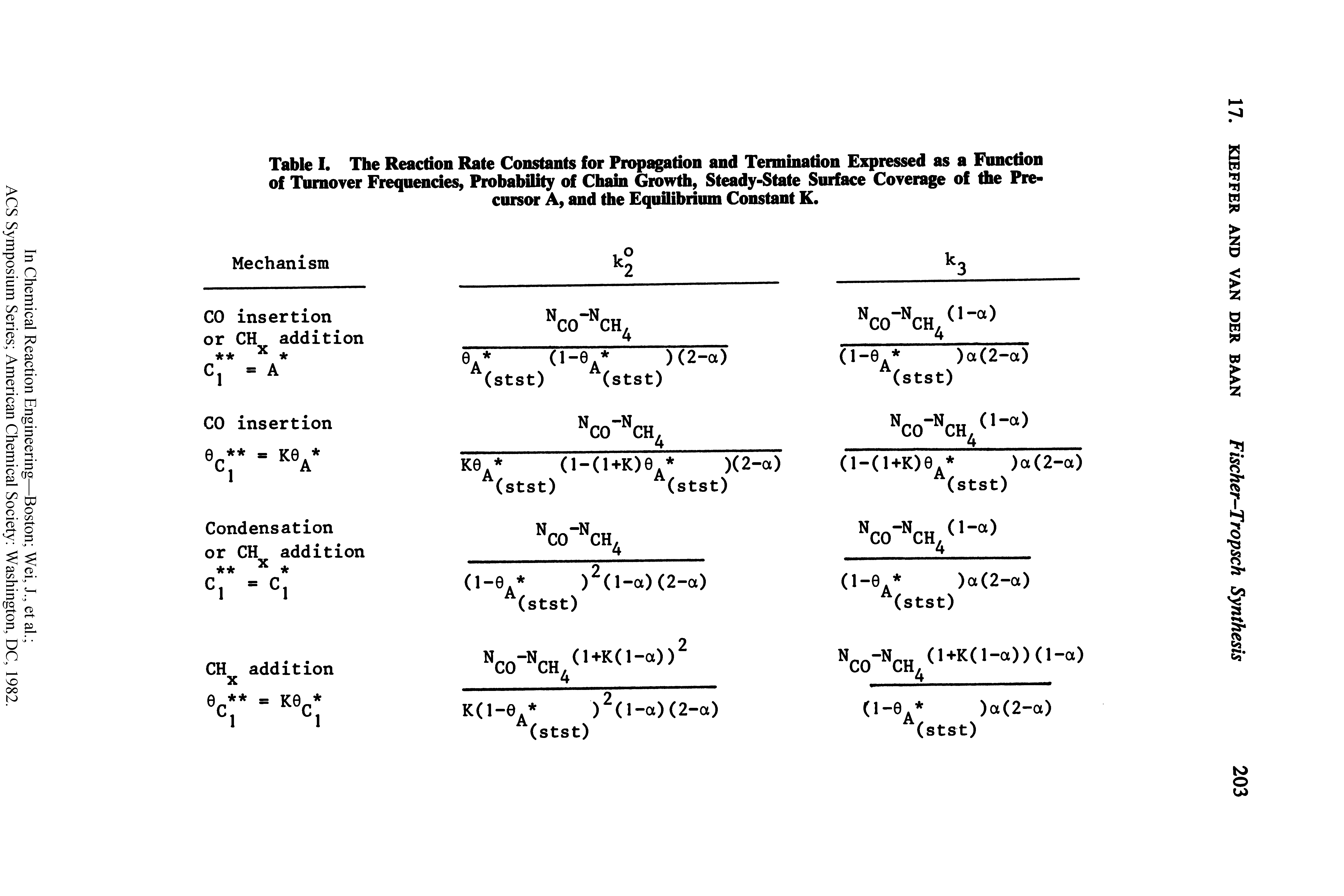 Table I. The Reaction Rate Constants for Propagation and Termination Expressed as a Function of Turnover Frequencies, Probability of Chain Growth, Steady-State Surface Coverage of the Precursor A, and the Equilibrium Constant K.