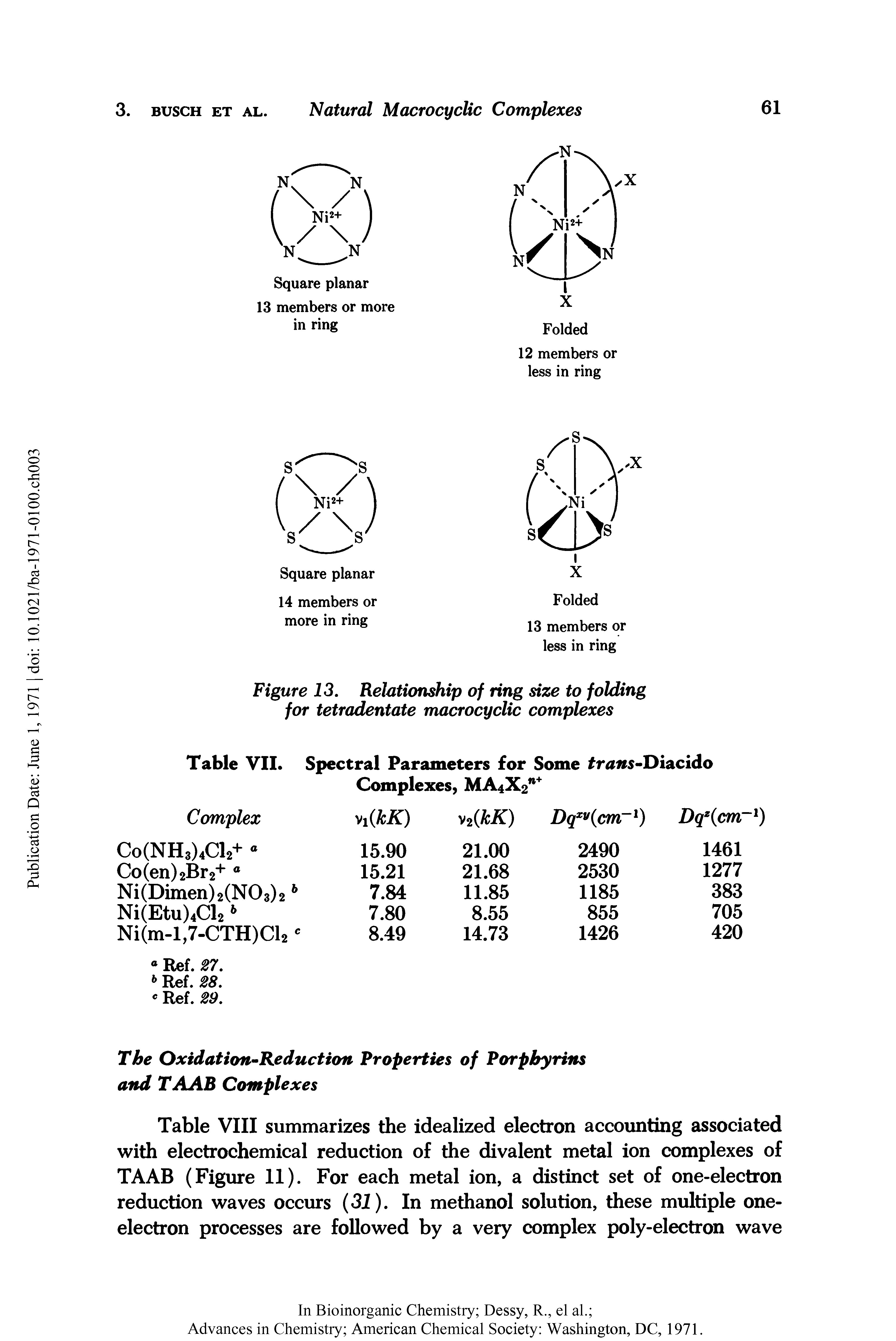Table VIII summarizes the idealized electron accounting associated with electrochemical reduction of the divalent metal ion complexes of TAAB (Figure 11). For each metal ion, a distinct set of one-electron reduction waves occurs (31). In methanol solution, these multiple one-electron processes are followed by a very complex poly-electron wave...