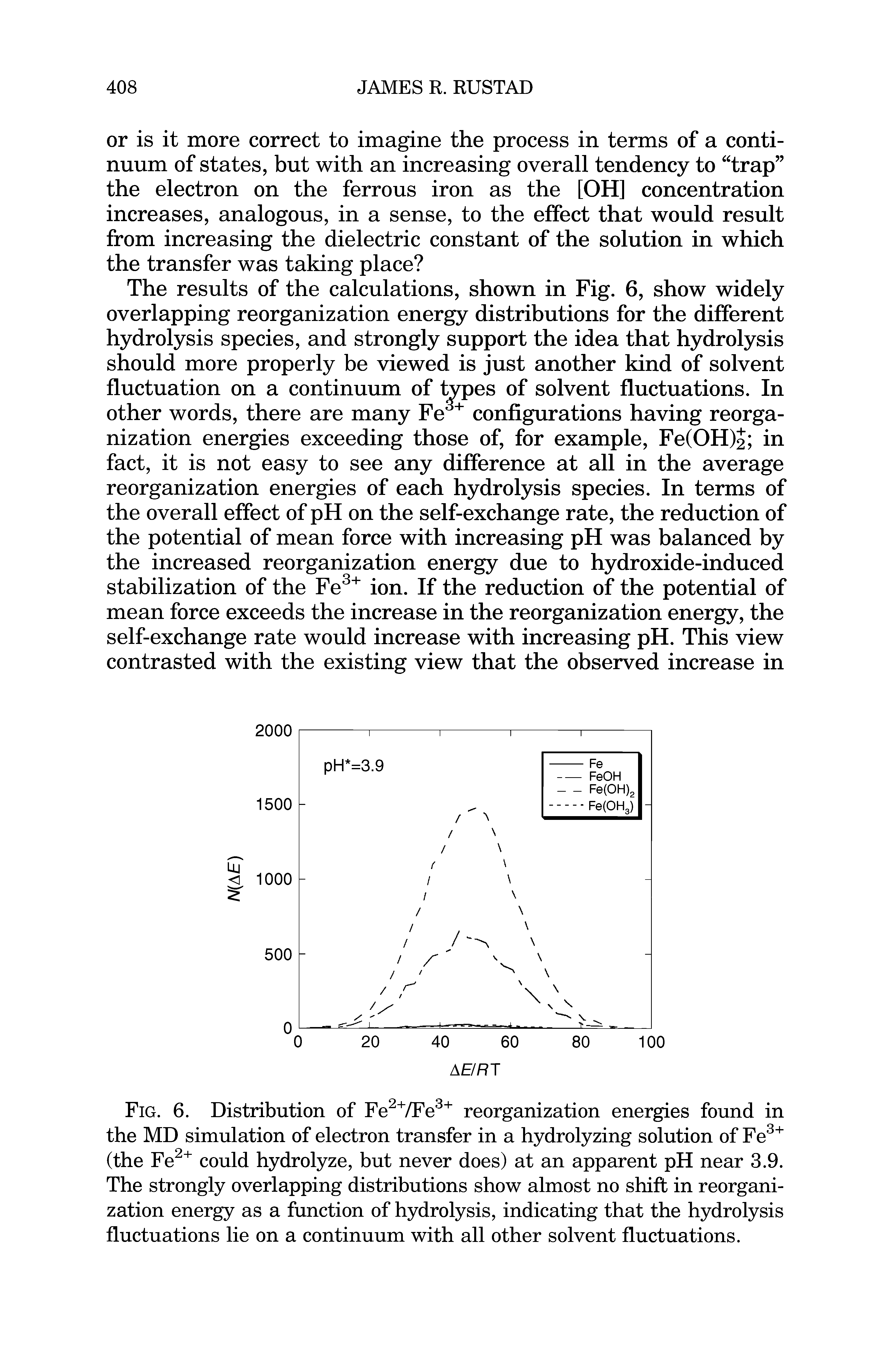 Fig. 6. Distribution of Fe2+/Fe3+ reorganization energies found in the MD simulation of electron transfer in a hydrolyzing solution of Fe3+ (the Fe2+ could hydrolyze, but never does) at an apparent pH near 3.9. The strongly overlapping distributions show almost no shift in reorganization energy as a function of hydrolysis, indicating that the hydrolysis fluctuations lie on a continuum with all other solvent fluctuations.