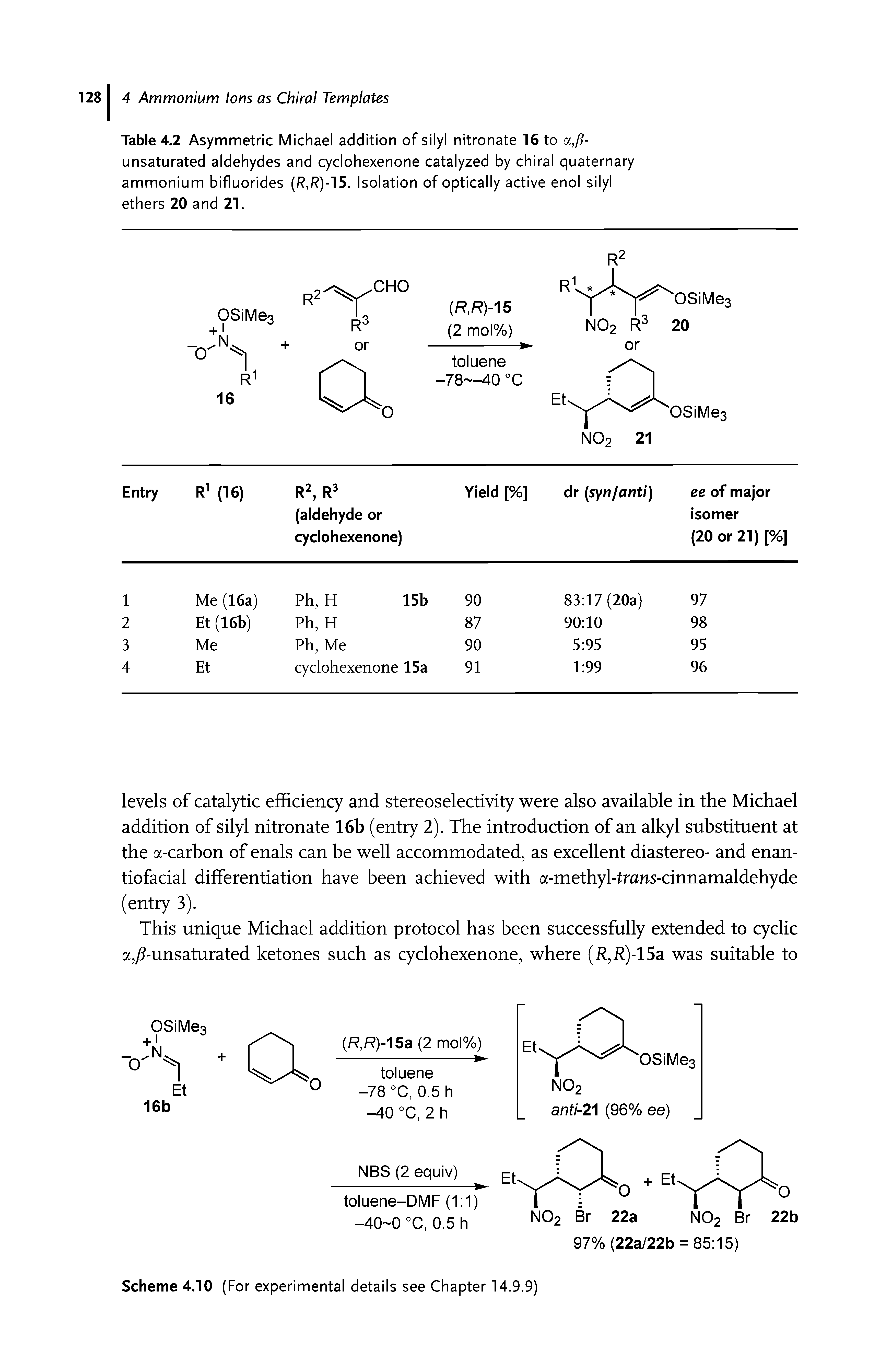Table 4.2 Asymmetric Michael addition of silyl nitronate 16 to a,/ -unsaturated aldehydes and cyclohexenone catalyzed by chiral quaternary ammonium bifluorides (/ ,/ )-15. Isolation of optically active enol silyl ethers 20 and 21.