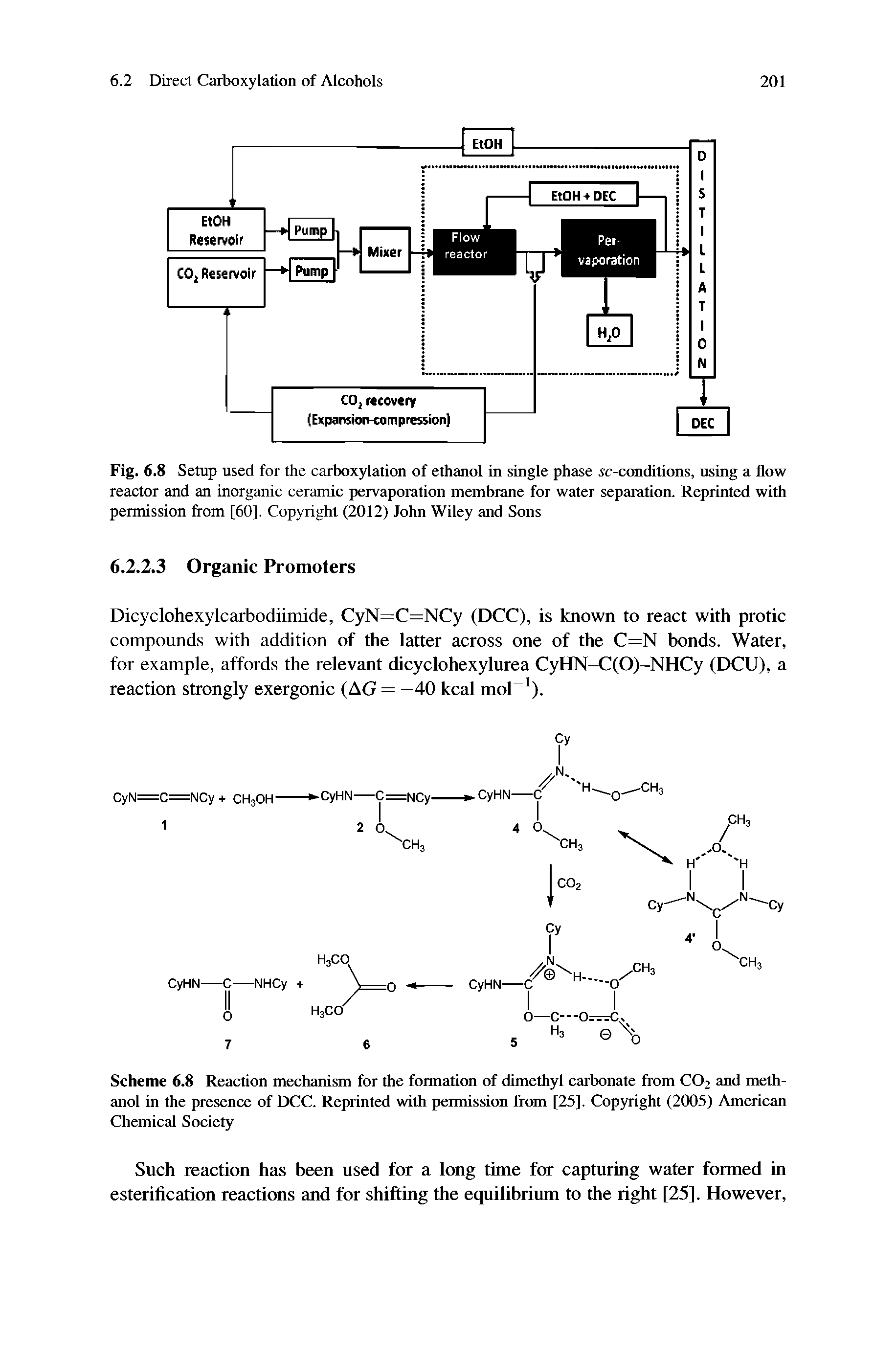 Fig. 6.8 Setup used for the carboxylation of ethanol in single phase sc-conditions, using a flow reactor and an inorganic ceramic pervaporation membrane for water separation. Reprinted with permission from [60]. Copyright (2012) John Wiley and Sons...