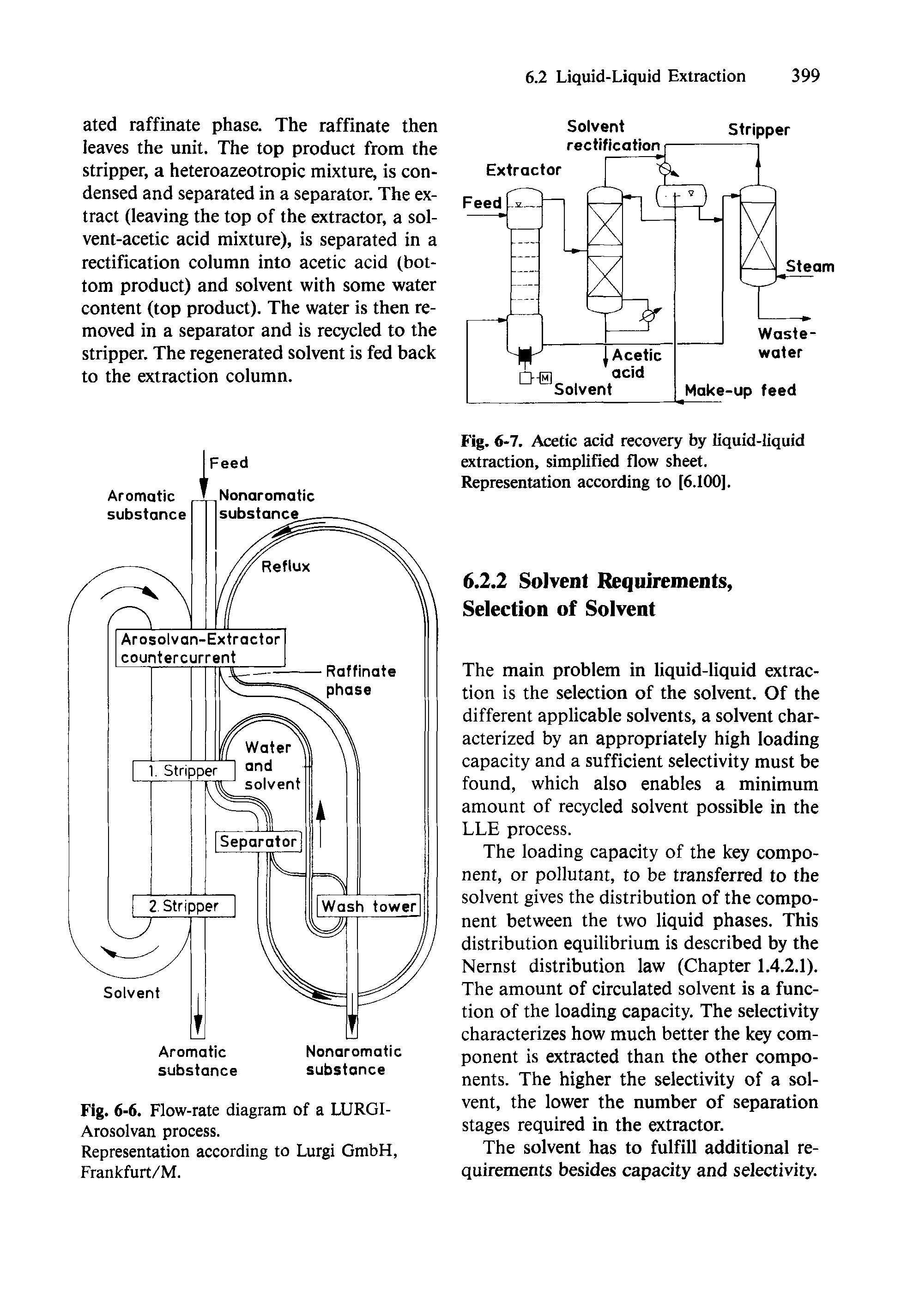 Fig. 6-7, Acetic acid recovery by liquid-liquid extraction, simplified flow sheet. Representation according to [6.100].