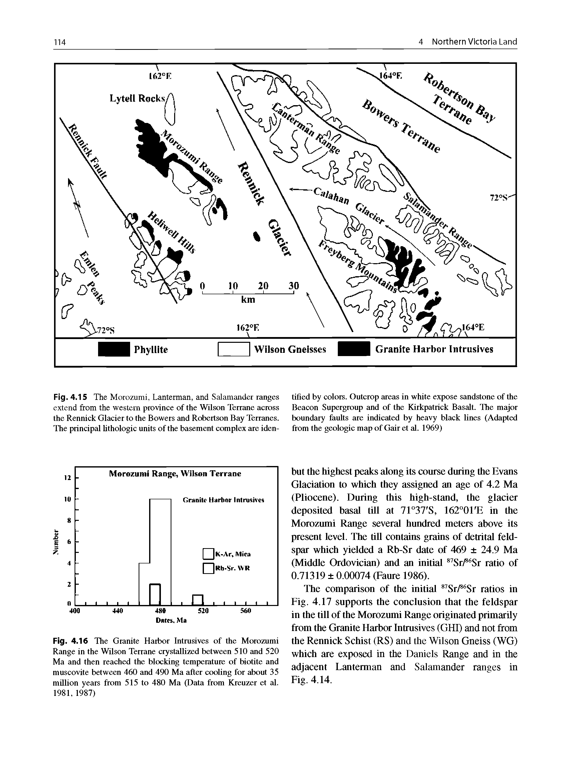 Fig. 4.16 The Granite Harbor Intrusives of the Morozumi Remge in the Wilson Terrane crystaUized between 510 and 520 Ma and then reached the blocking temperature of biotite and muscovite between 460 and 490 Ma after coofing for about 35 million years fiom 515 to 480 Ma (Data from Kreuzer et al. 1981, 1987)...