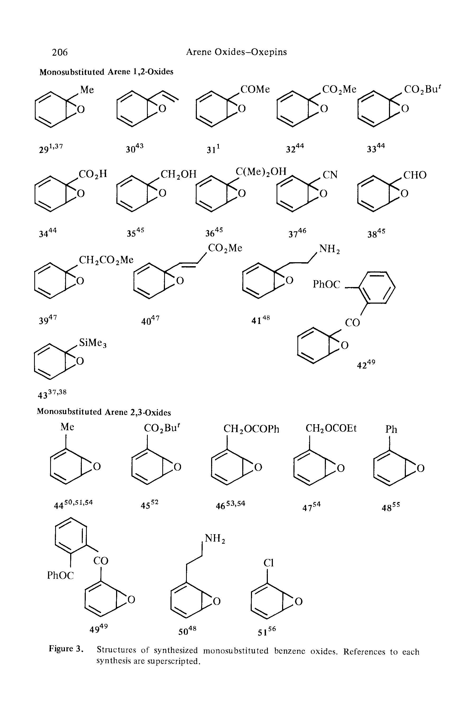 Figure 3. Structures of synthesized monosubstituted benzene oxides. References to each synthesis are superscripted.