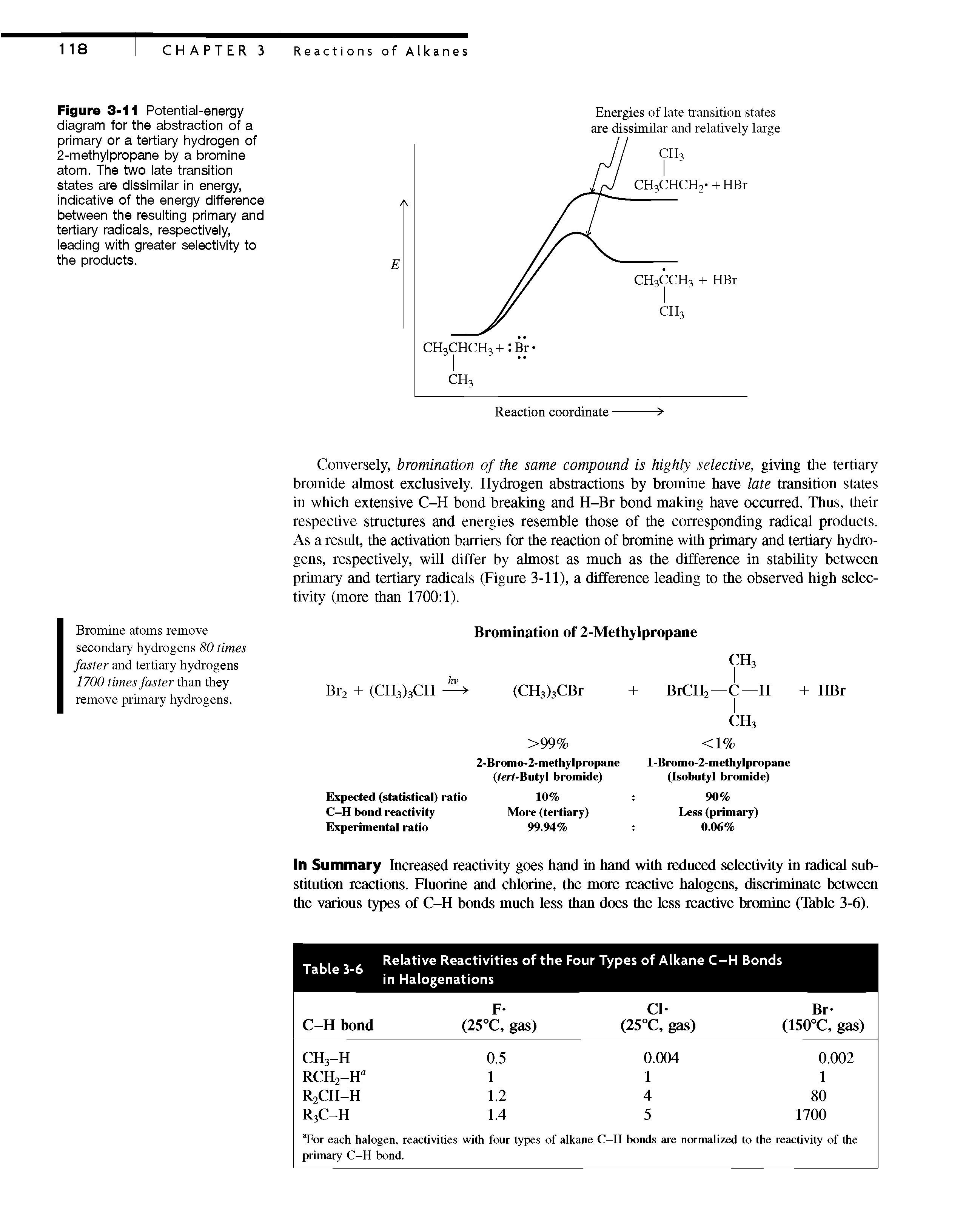 Figure 3-11 Potential-energy diagram for the abstraction of a primary or a tertiary hydrogen of 2-methylpropane by a bromine atom. The two iate transition states are dissimilar in energy, indicative of the energy difference between the resulting primary and tertiary radicals, respectively, leading with greater selectivity to the products.